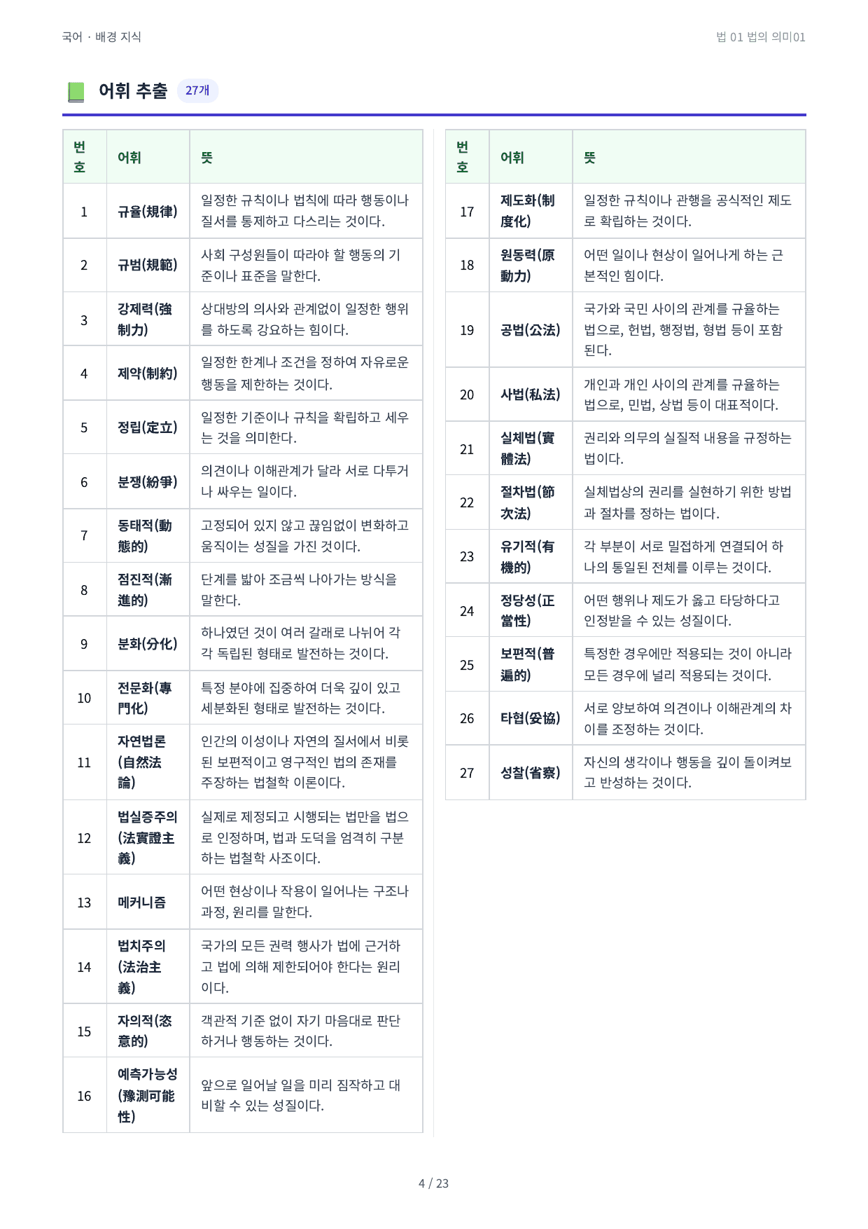 법 01 법의 의미01_preview_undefined