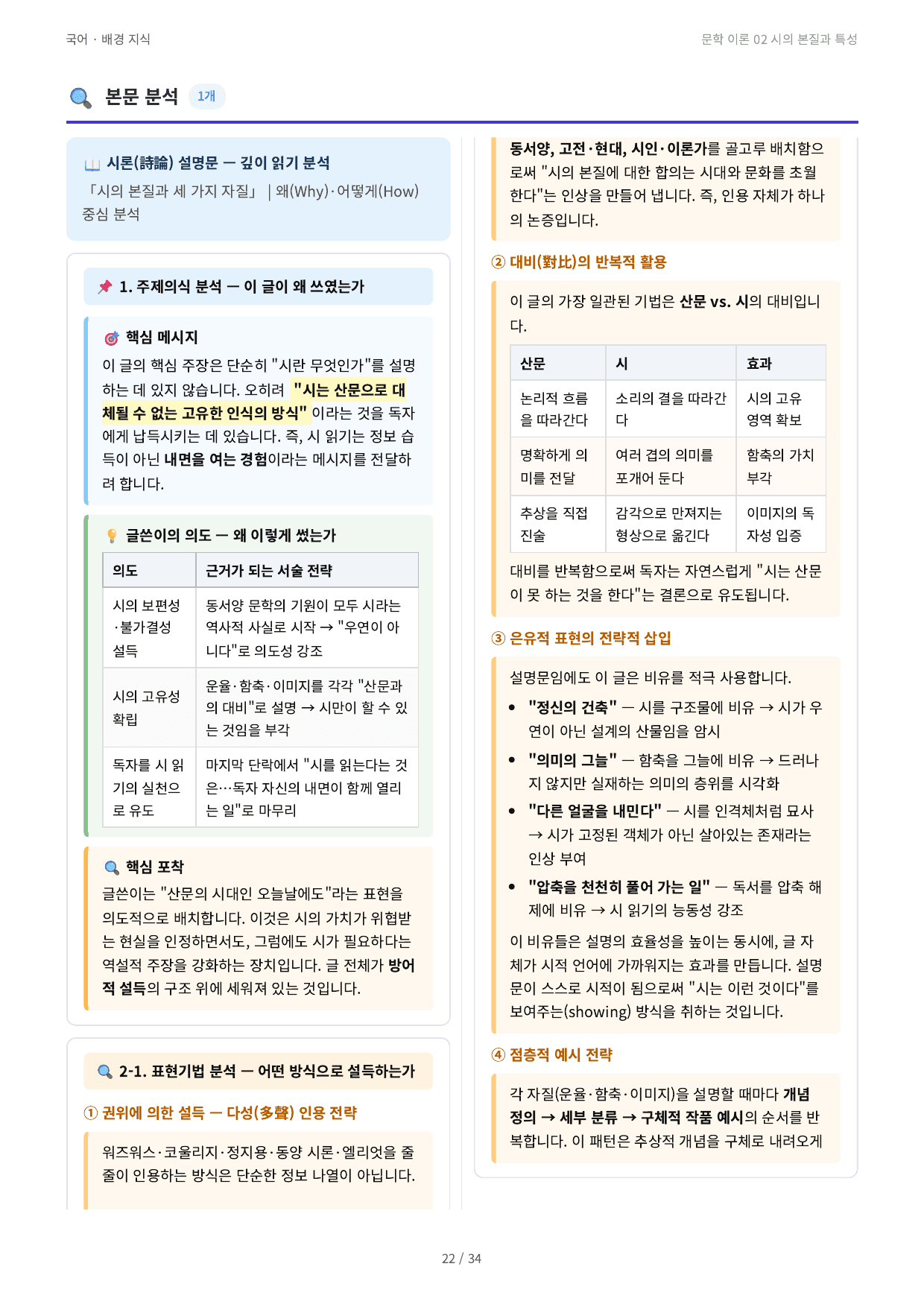 문학 이론 02 시의 본질과 특성_preview_undefined