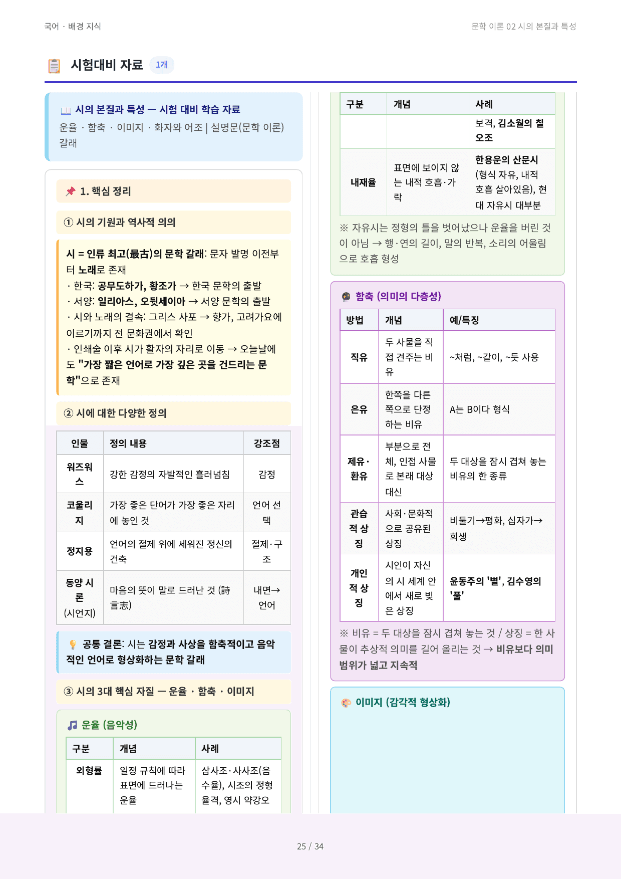 문학 이론 02 시의 본질과 특성_preview_undefined