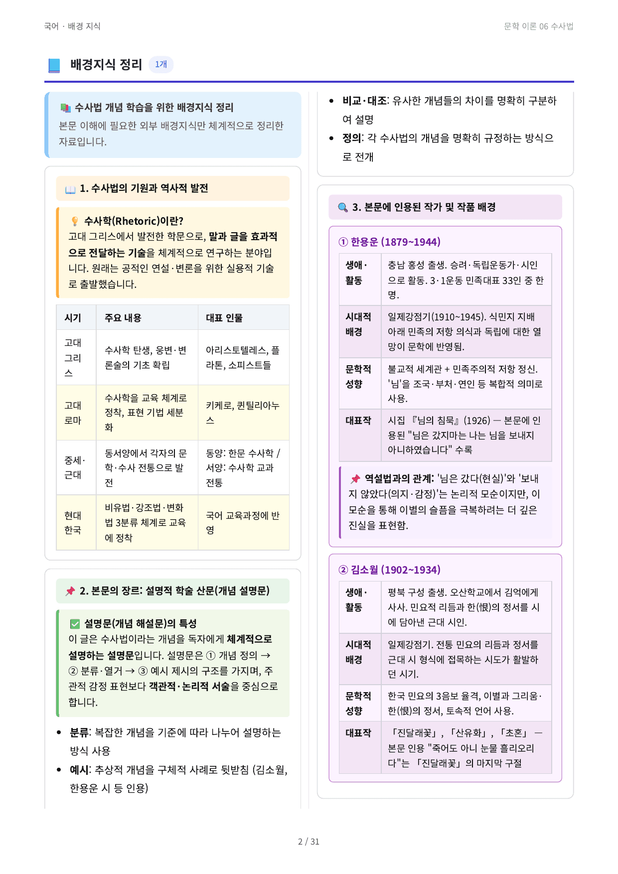문학 이론 06 수사법_preview_undefined