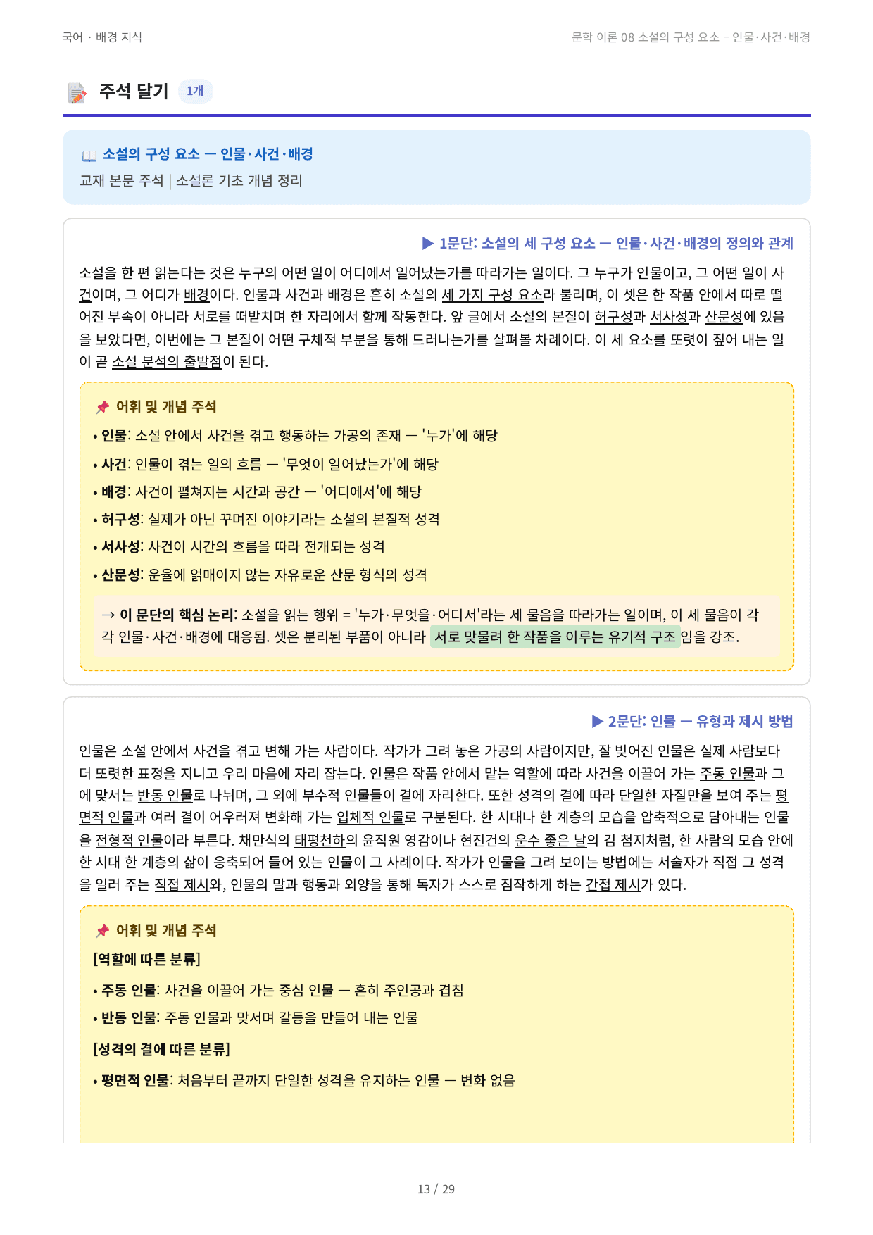 문학 이론 08 소설의 구성 요소 – 인물·사건·배경_preview_undefined