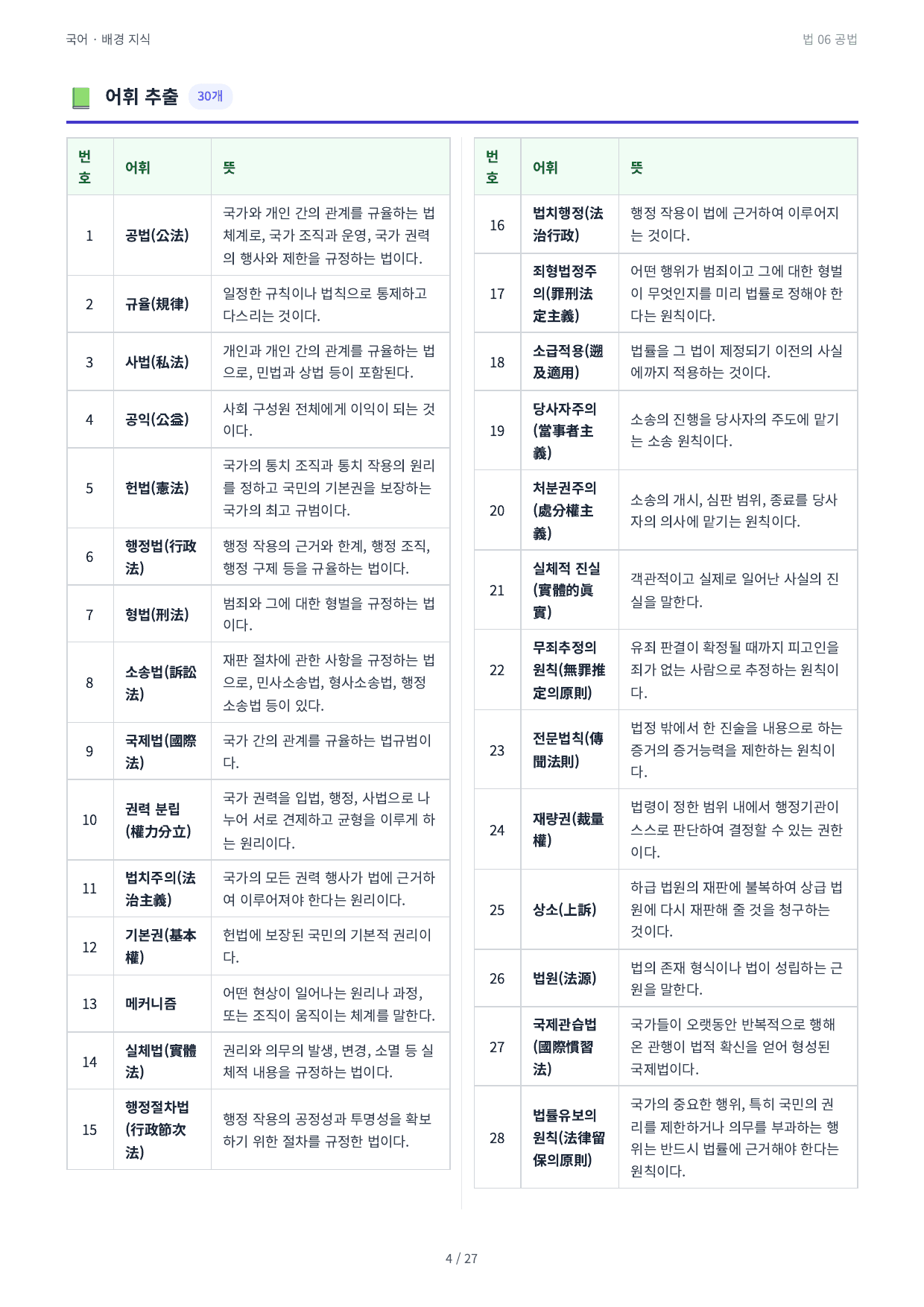 법 06 공법_preview_undefined