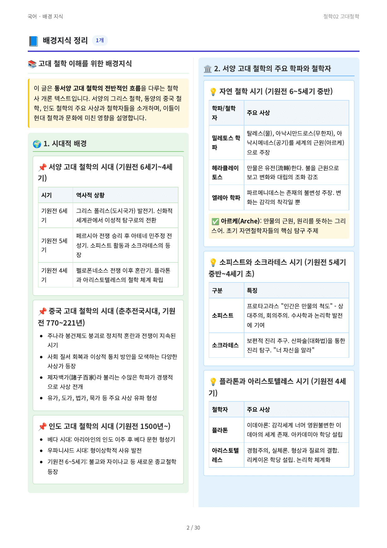철학02 고대철학_preview_undefined