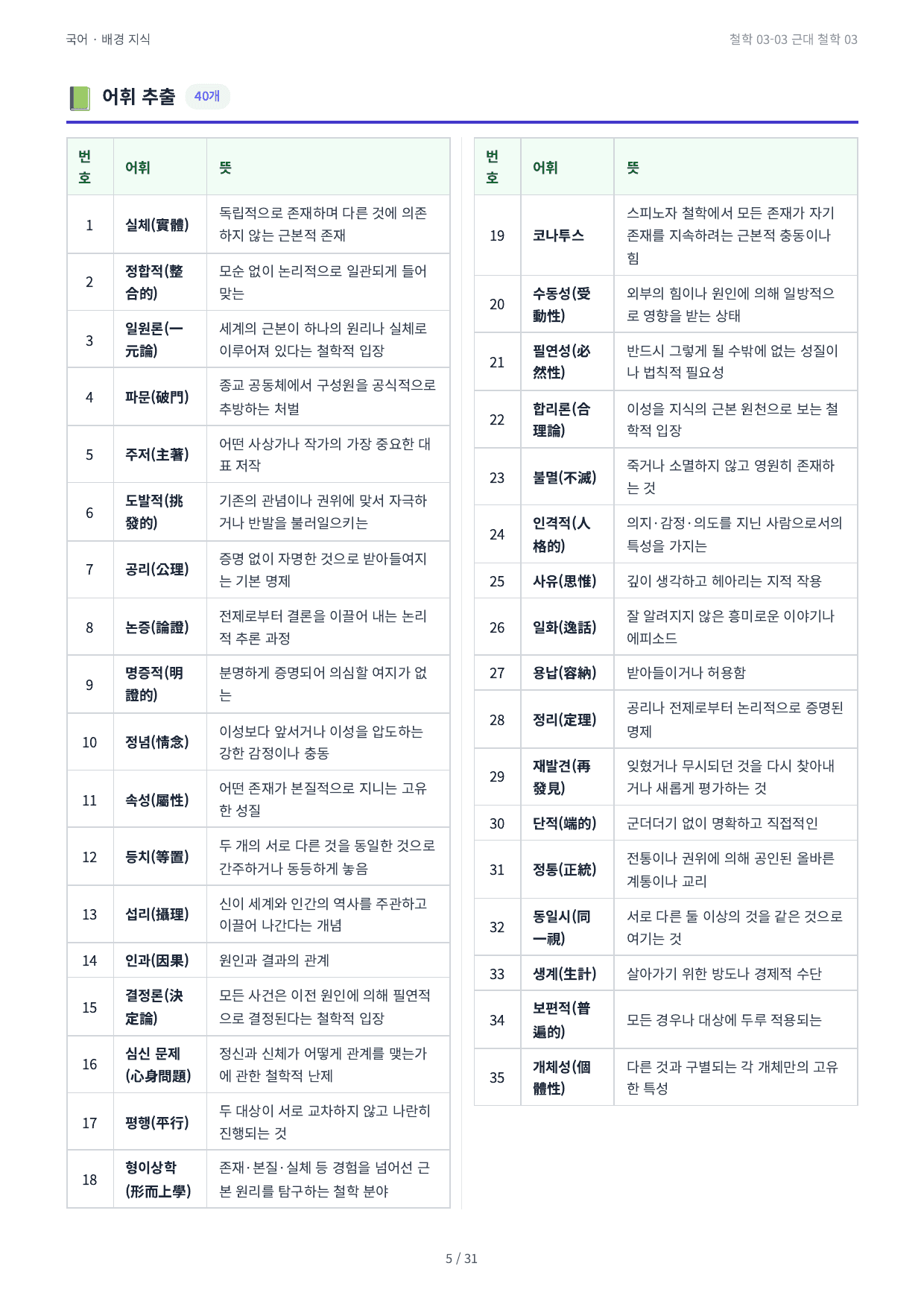 철학 03-03 근대 철학 03_preview_undefined