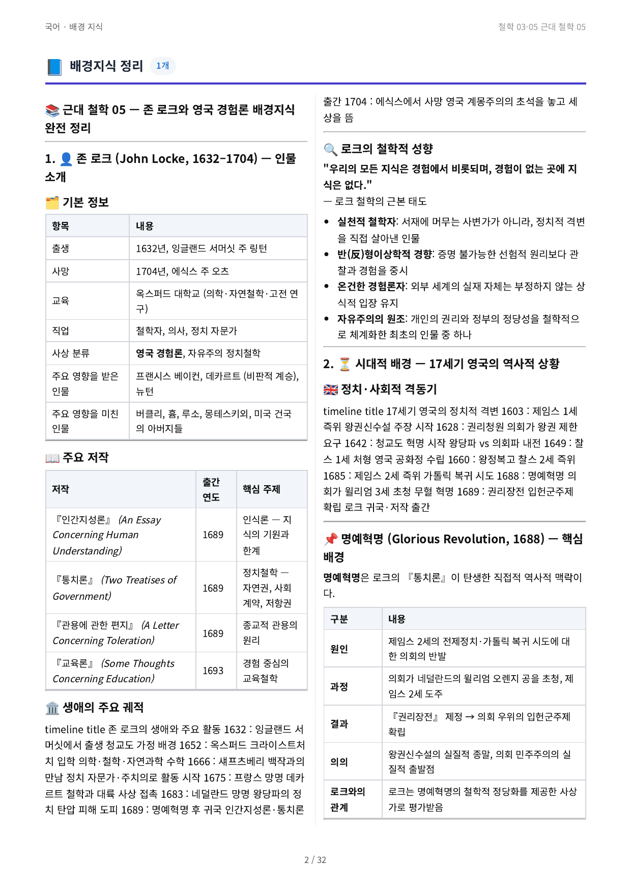 철학 03-05 근대 철학 05_preview_undefined