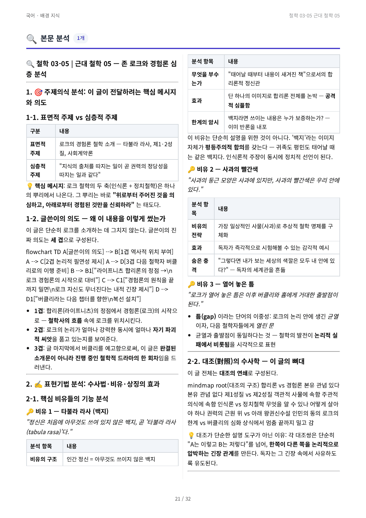 철학 03-05 근대 철학 05_preview_undefined