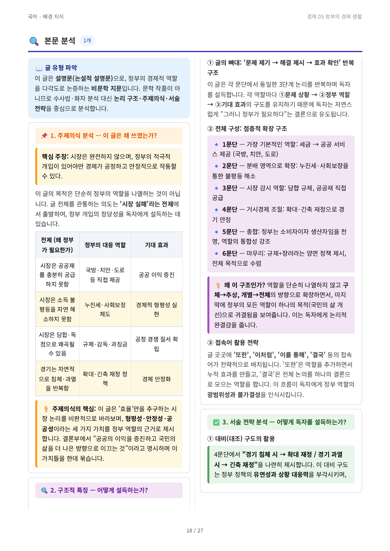 경제 05 정부의 경제 생활_preview_undefined