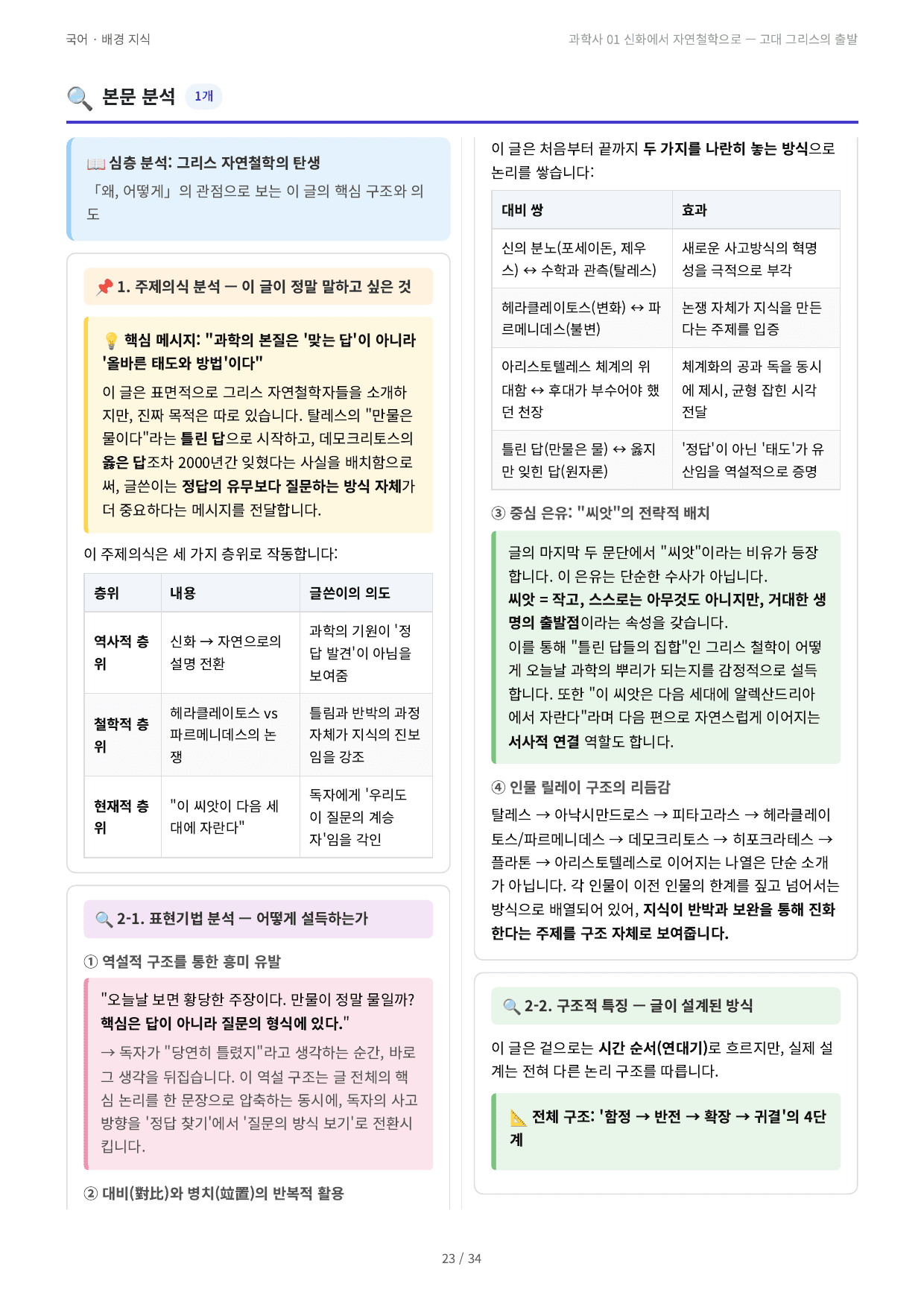 과학사 01 신화에서 자연철학으로 — 고대 그리스의 출발_preview_undefined