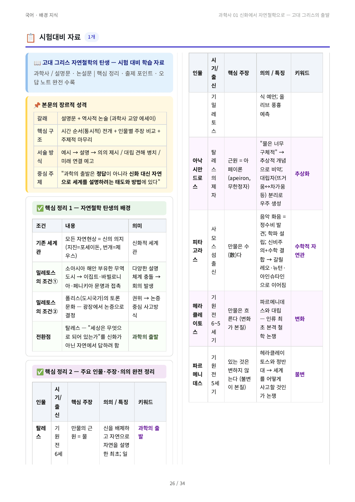 과학사 01 신화에서 자연철학으로 — 고대 그리스의 출발_preview_undefined