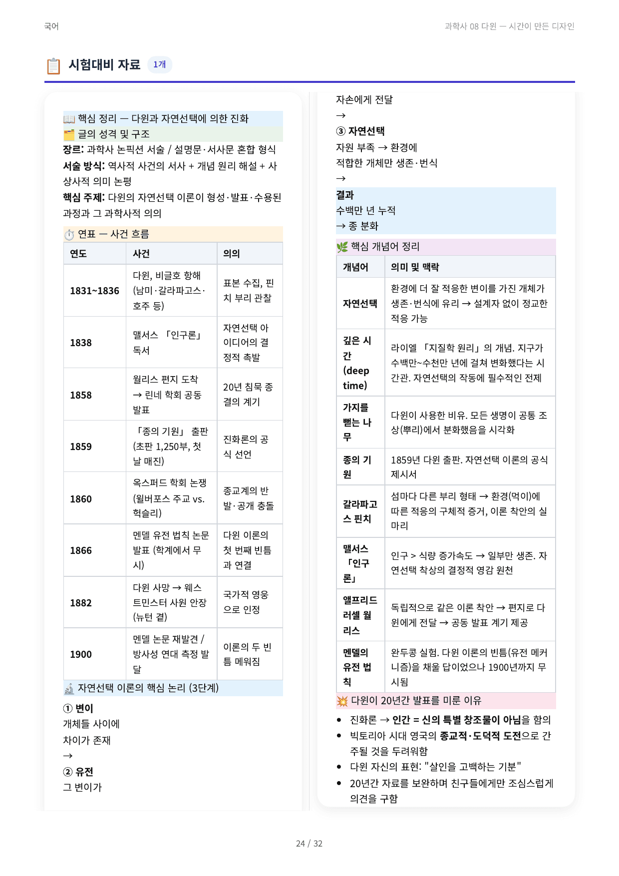 과학사 08 다윈 — 시간이 만든 디자인_preview_undefined