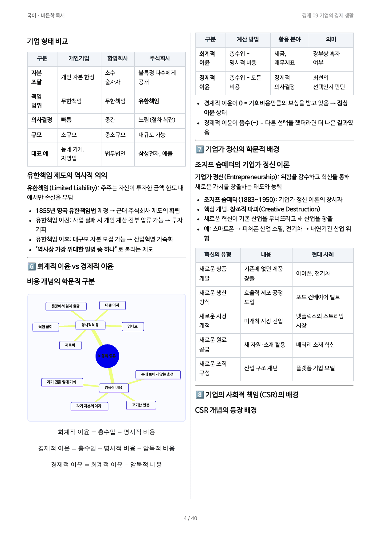경제 09 기업의 경제 생활_preview_undefined