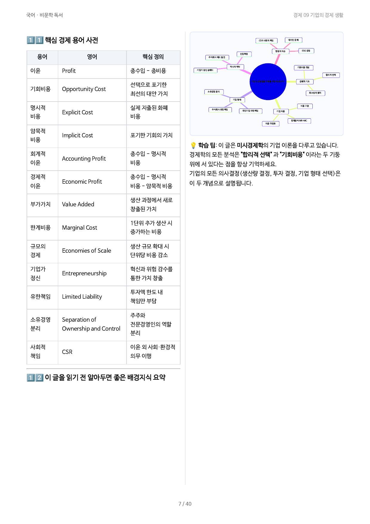 경제 09 기업의 경제 생활_preview_undefined
