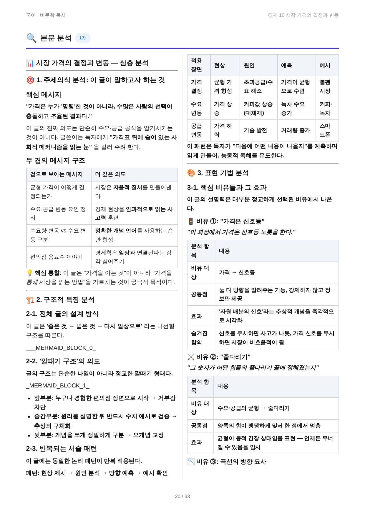 경제 10 시장 가격의 결정과 변동_preview_undefined
