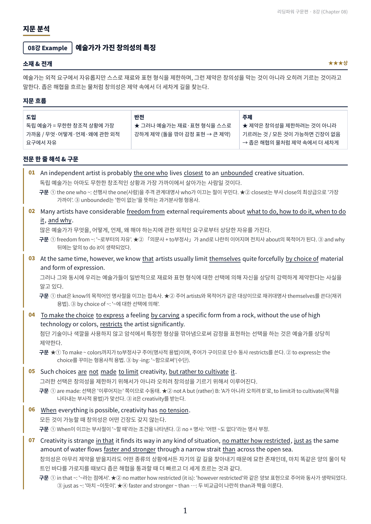 리딩파워 구문편 8강 구문분석+실전 최적화 변형문제 750제_preview_undefined