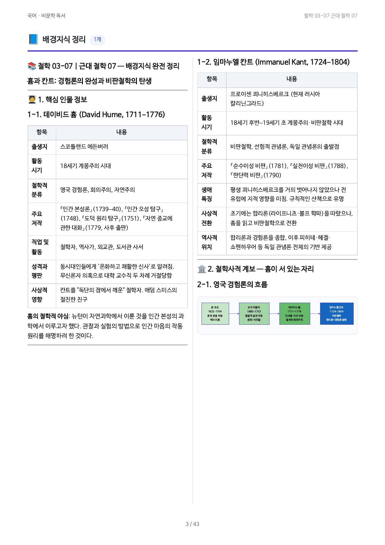 철학 03-07 근대 철학 07_preview_undefined