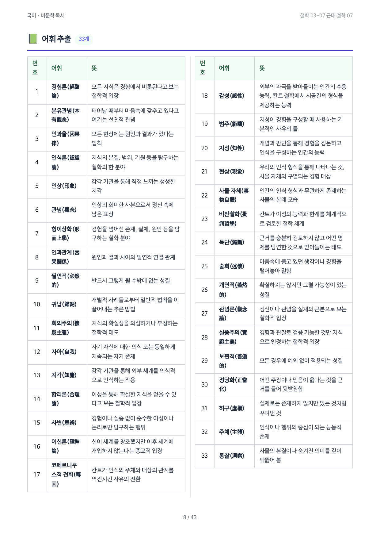 철학 03-07 근대 철학 07_preview_undefined