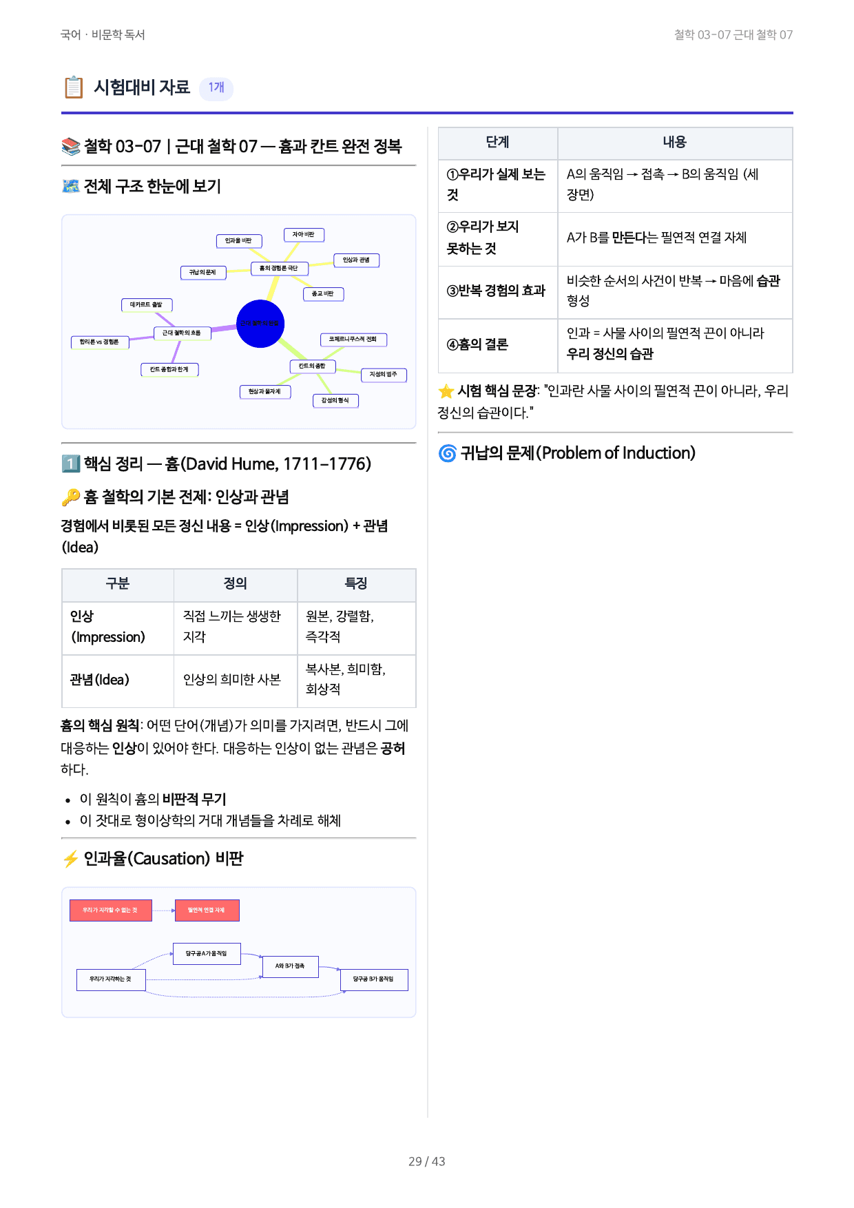 철학 03-07 근대 철학 07_preview_undefined