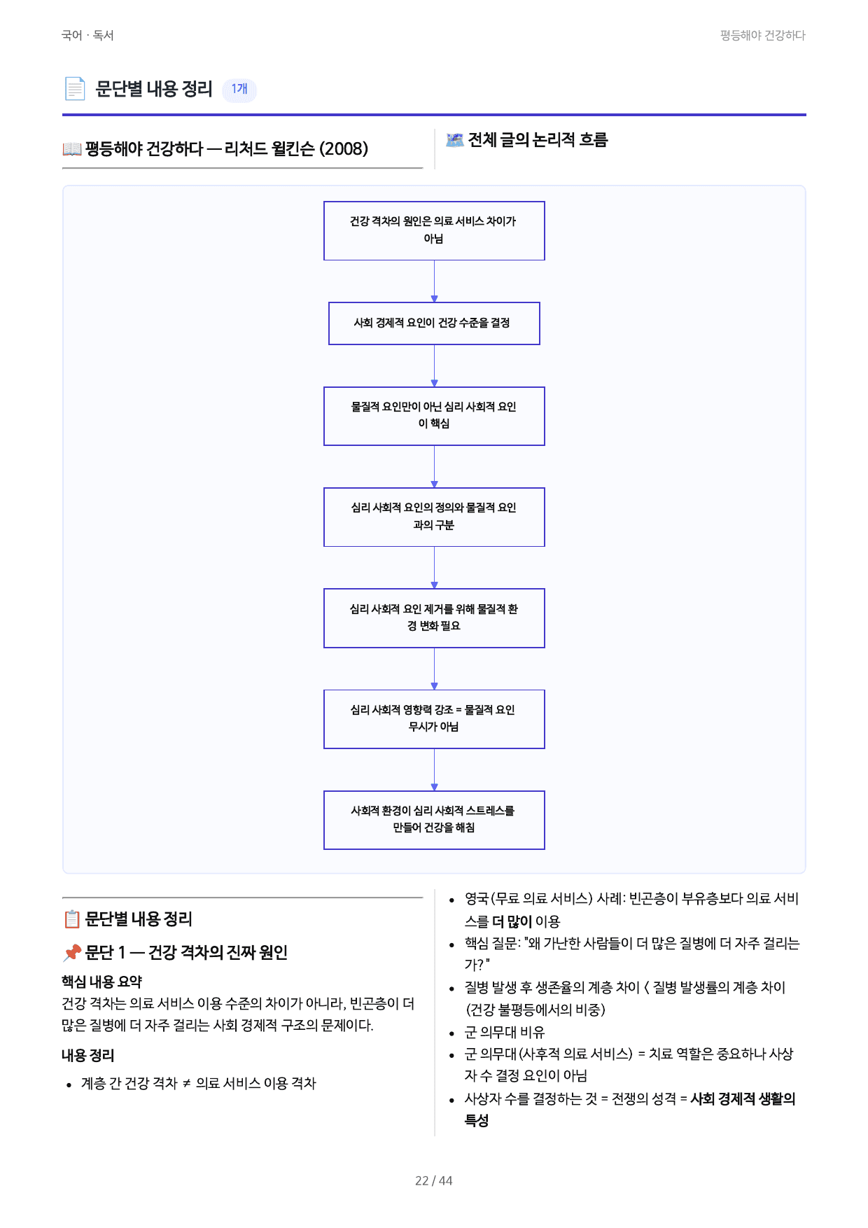 평등해야 건강하다_preview_undefined