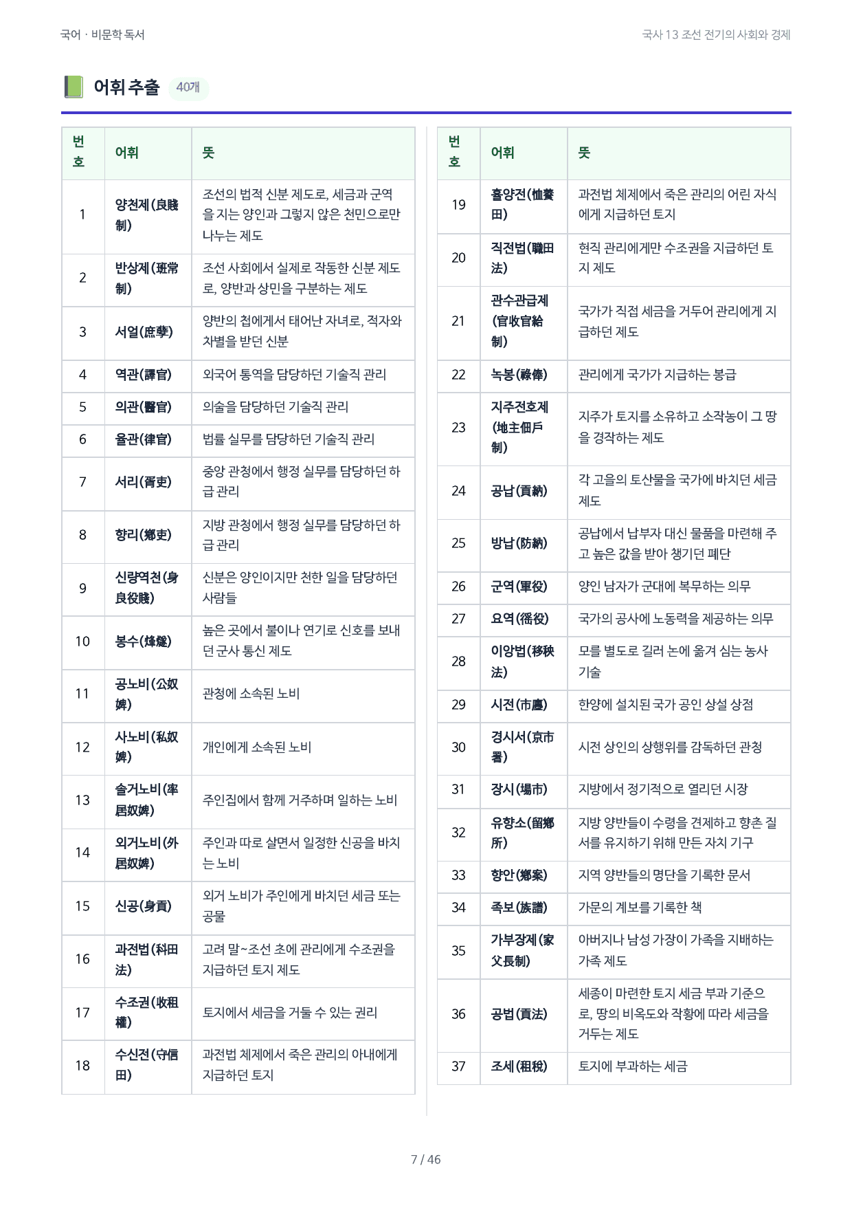 국사 13 조선 전기의 사회와 경제_preview_undefined