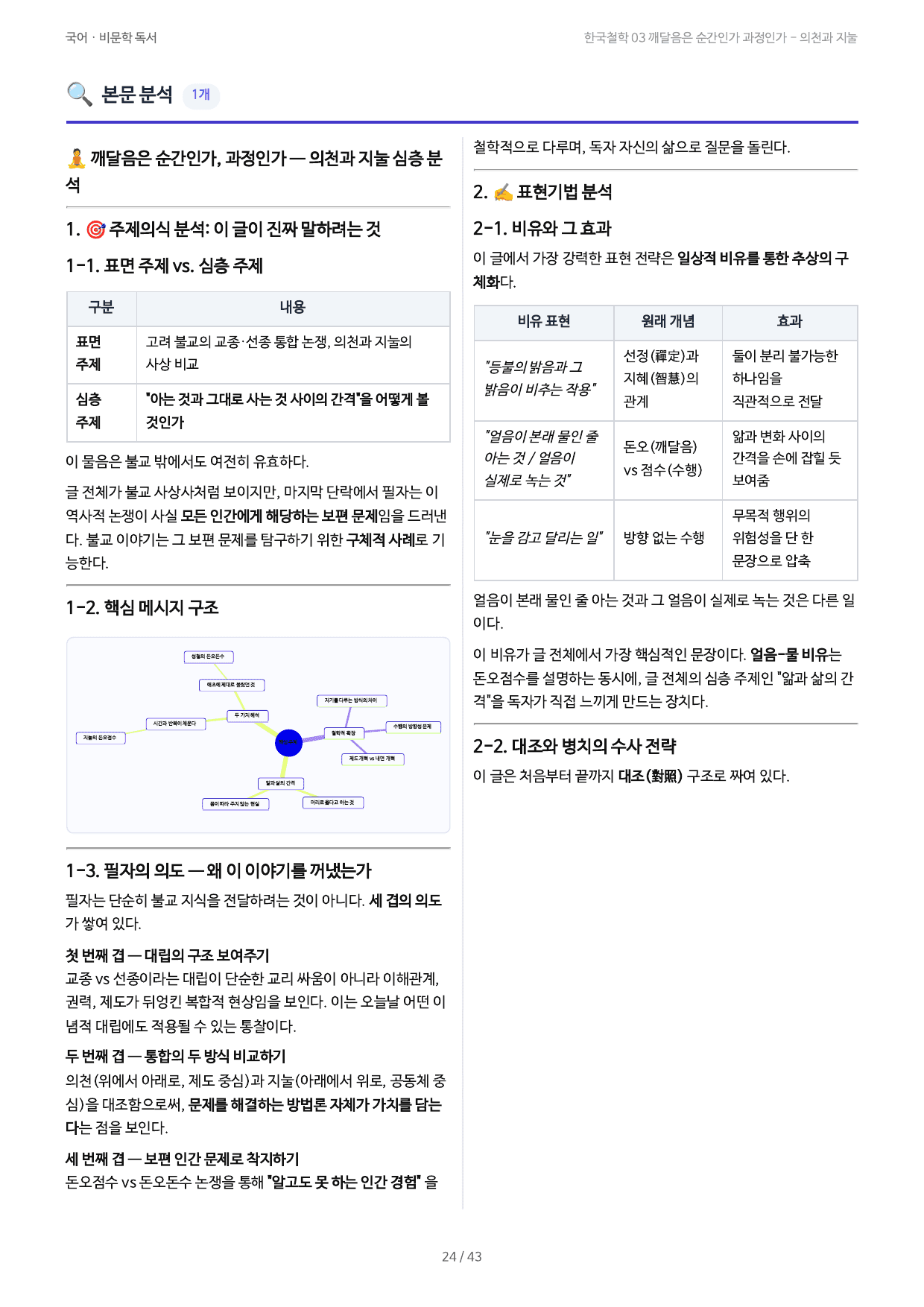 한국철학 03 깨달음은 순간인가 과정인가 - 의천과 지눌_preview_undefined