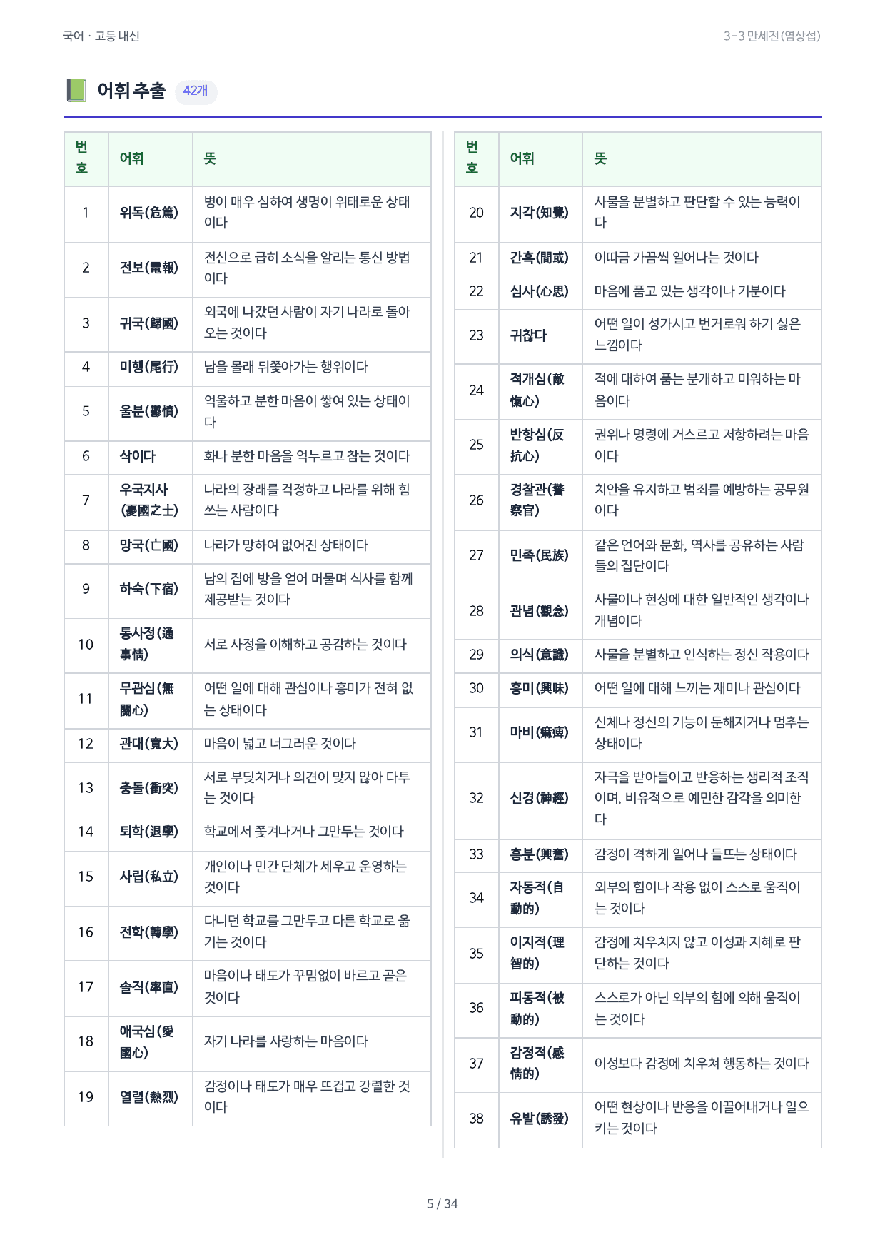 3-3 만세전(염상섭)_preview_undefined