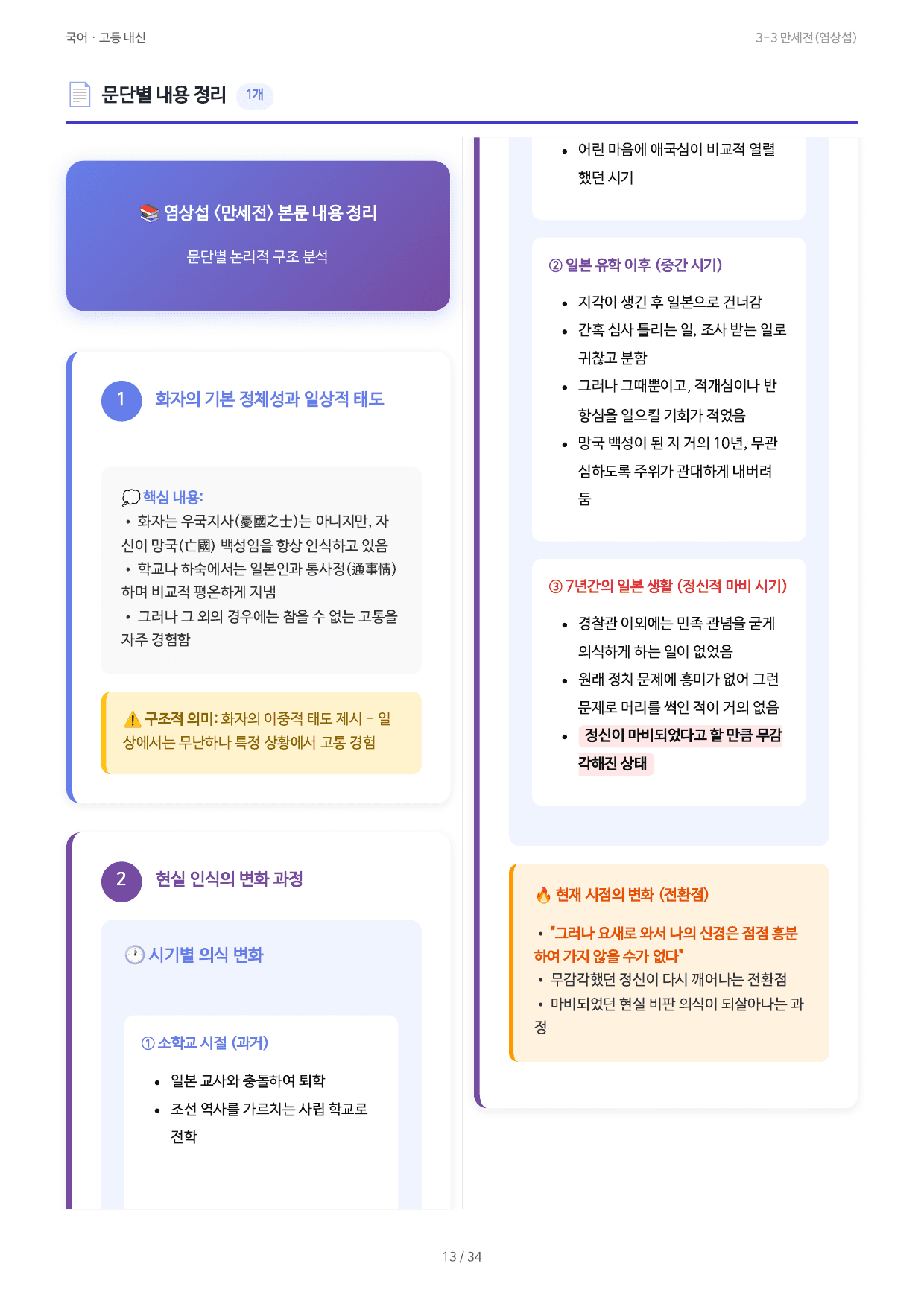 3-3 만세전(염상섭)_preview_undefined