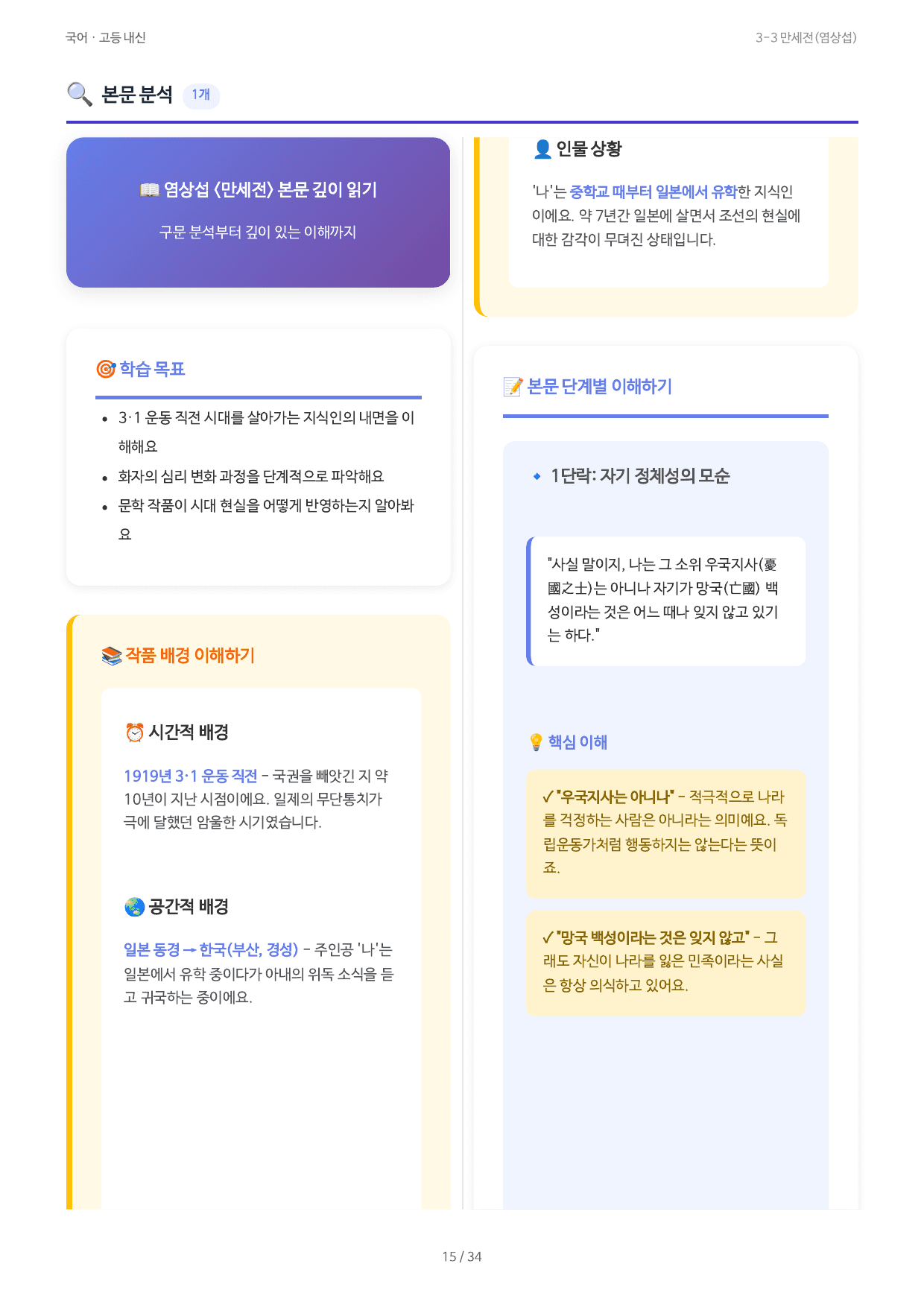 3-3 만세전(염상섭)_preview_undefined