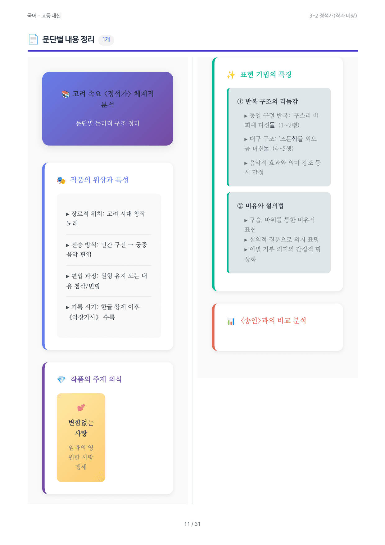 3-2 정석가(작자 미상)_preview_undefined