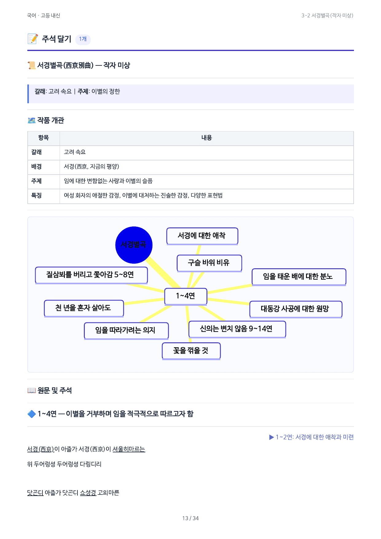 3-2 서경별곡(작자 미상)_preview_undefined
