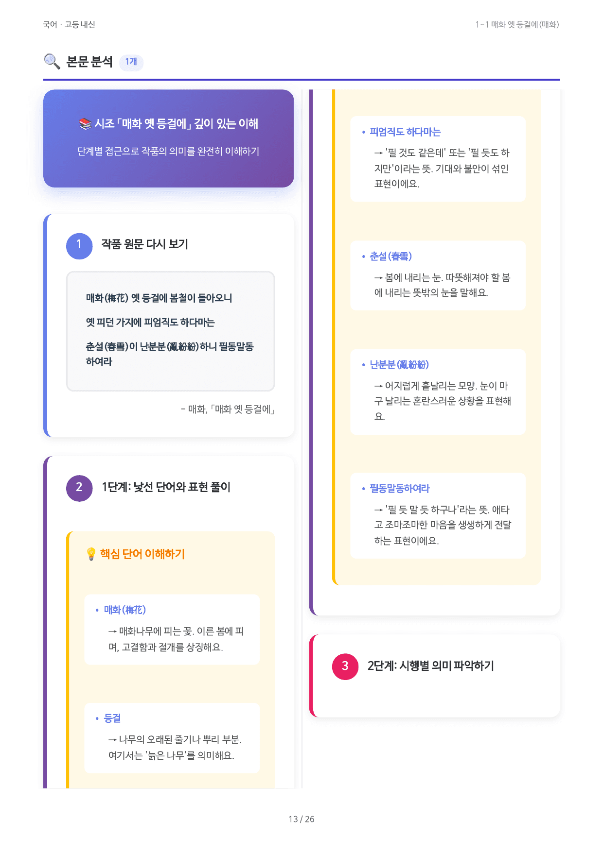 1-1 매화 옛 등걸에(매화)_preview_undefined