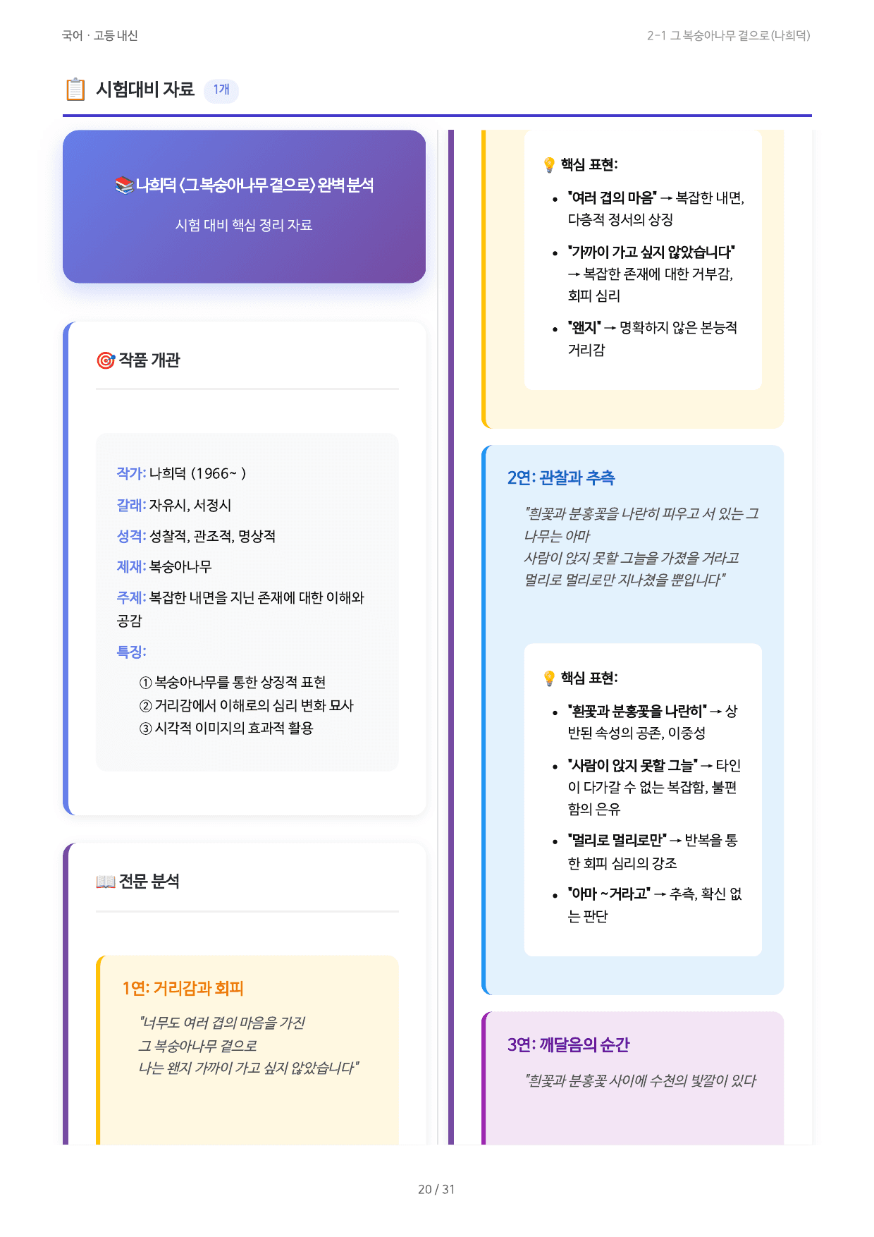 2-1 그 복숭아나무 곁으로(나희덕)_preview_undefined