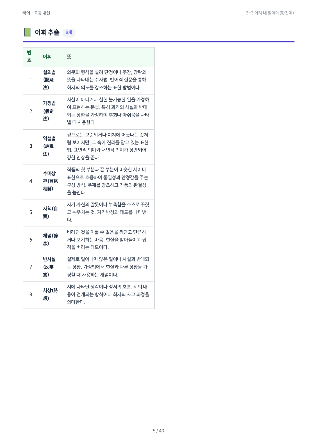 3-3 어져 내 일이야(황진이)_preview_undefined