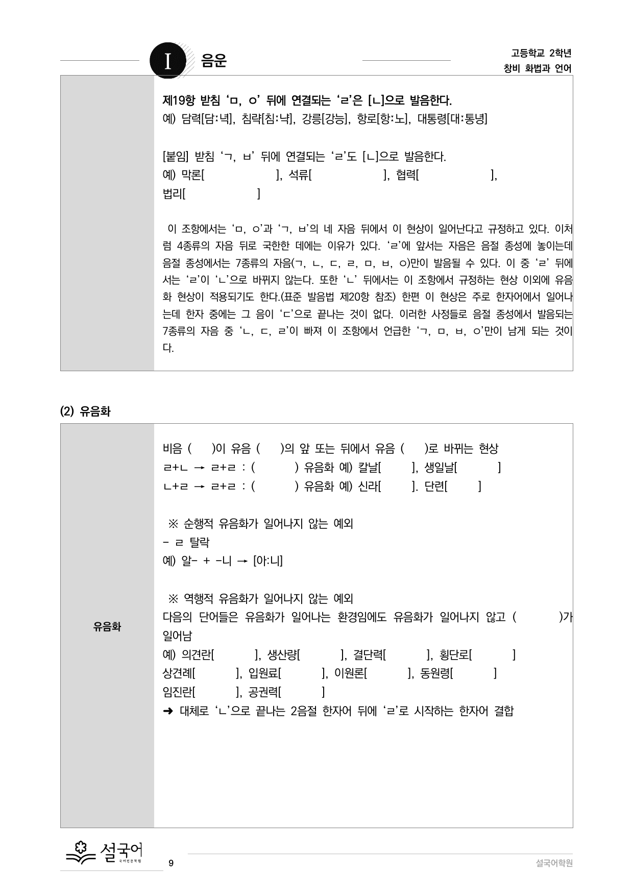 창비 화법과 언어-음운의 변동_preview_undefined