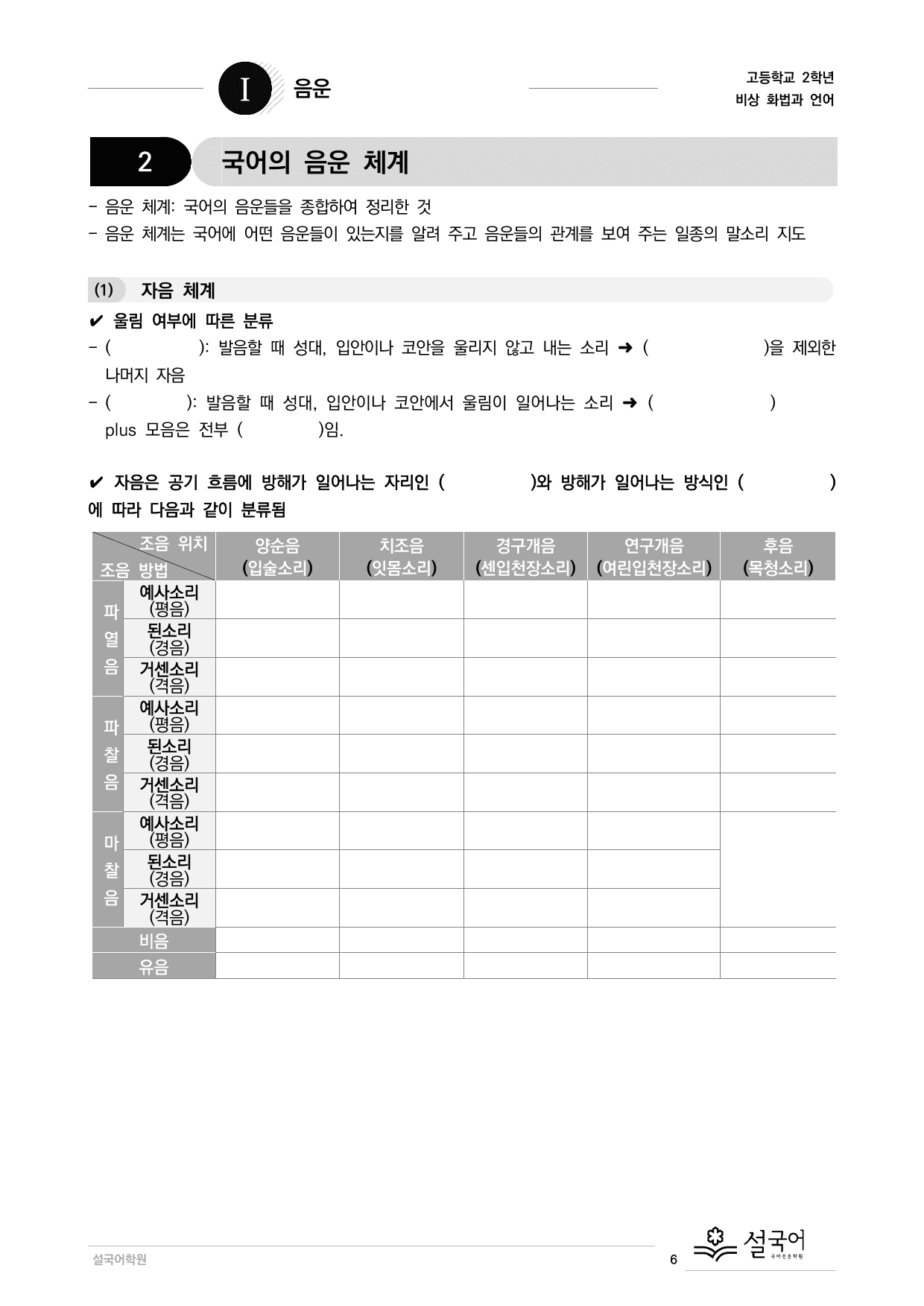 비상 화법과 언어-음운의 이해_preview_undefined