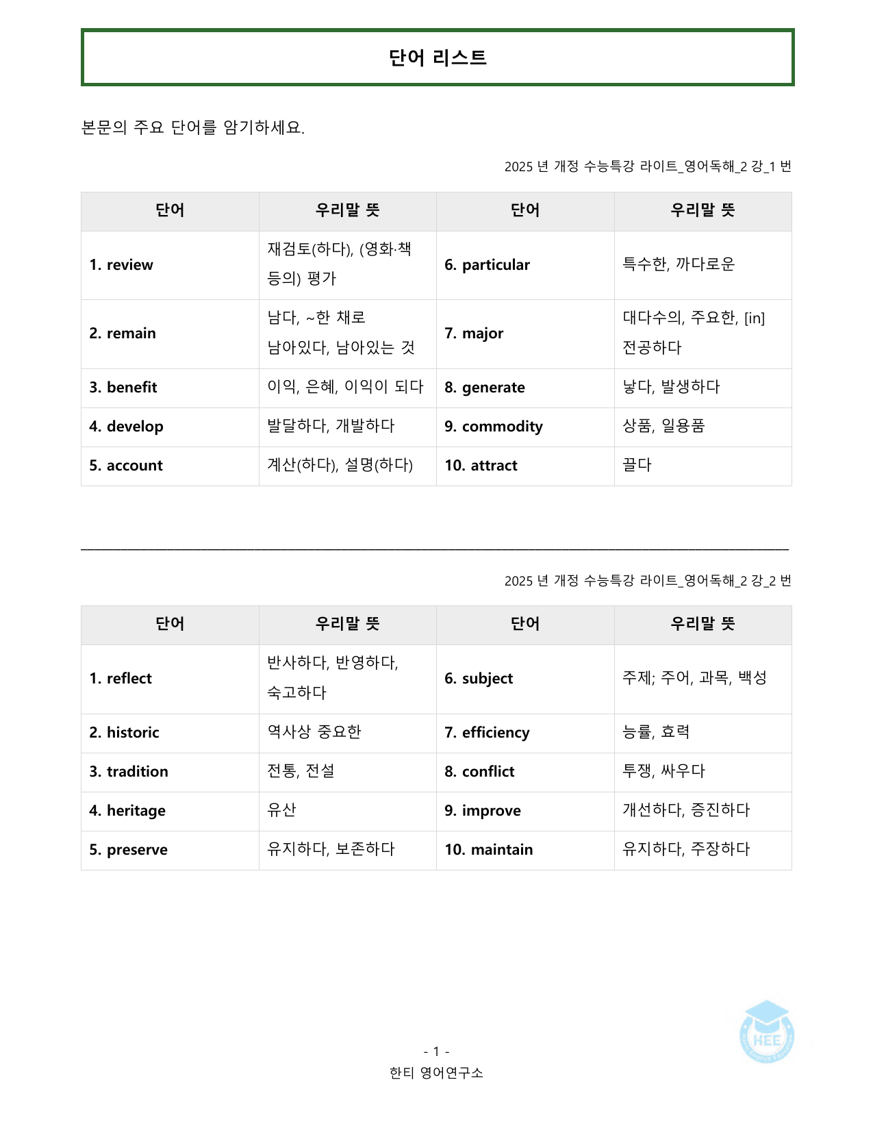 EBS 수능특강 라이트 영어독해_2강_20단계 워크북_preview_undefined