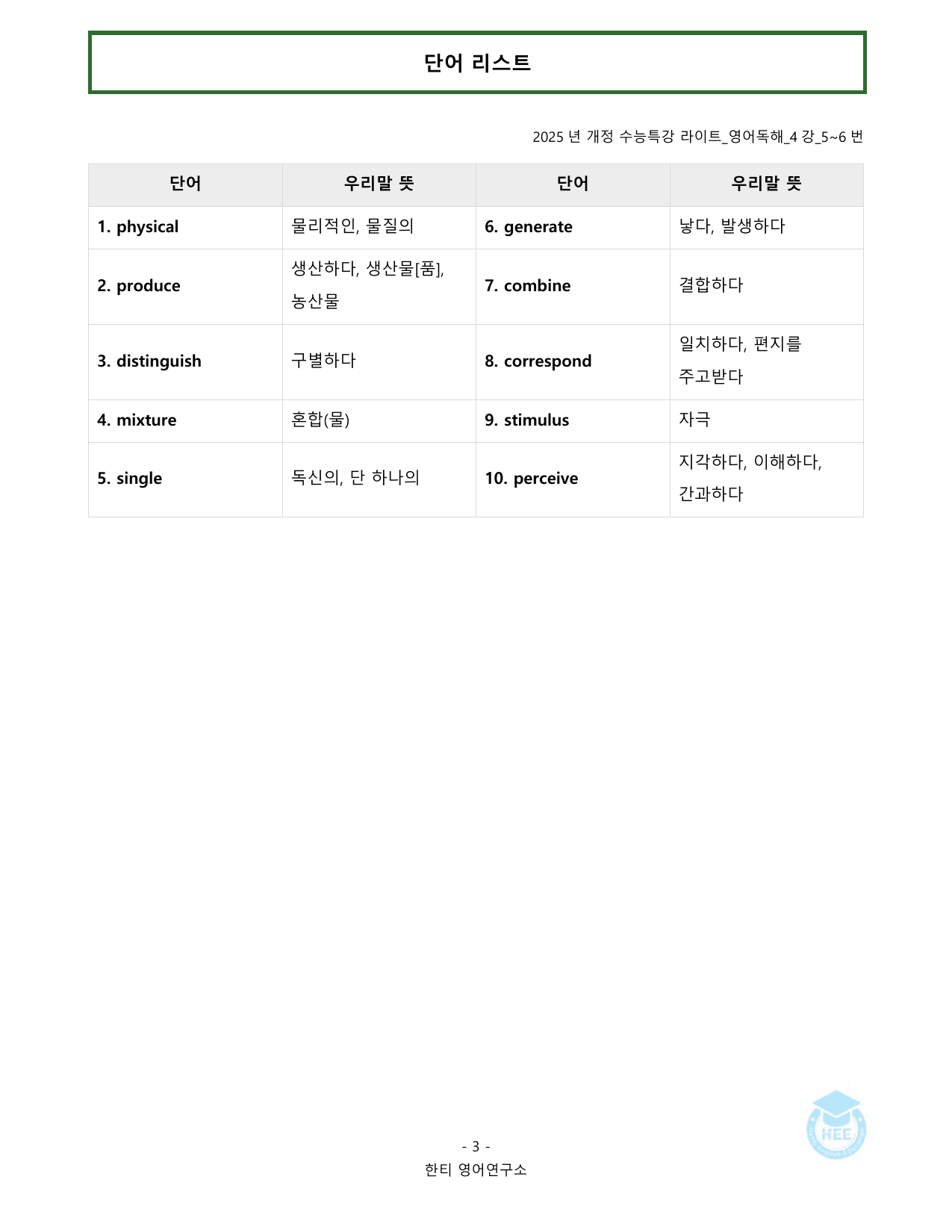 EBS 수능특강 라이트 영어독해_4강_20단계 워크북_preview_undefined