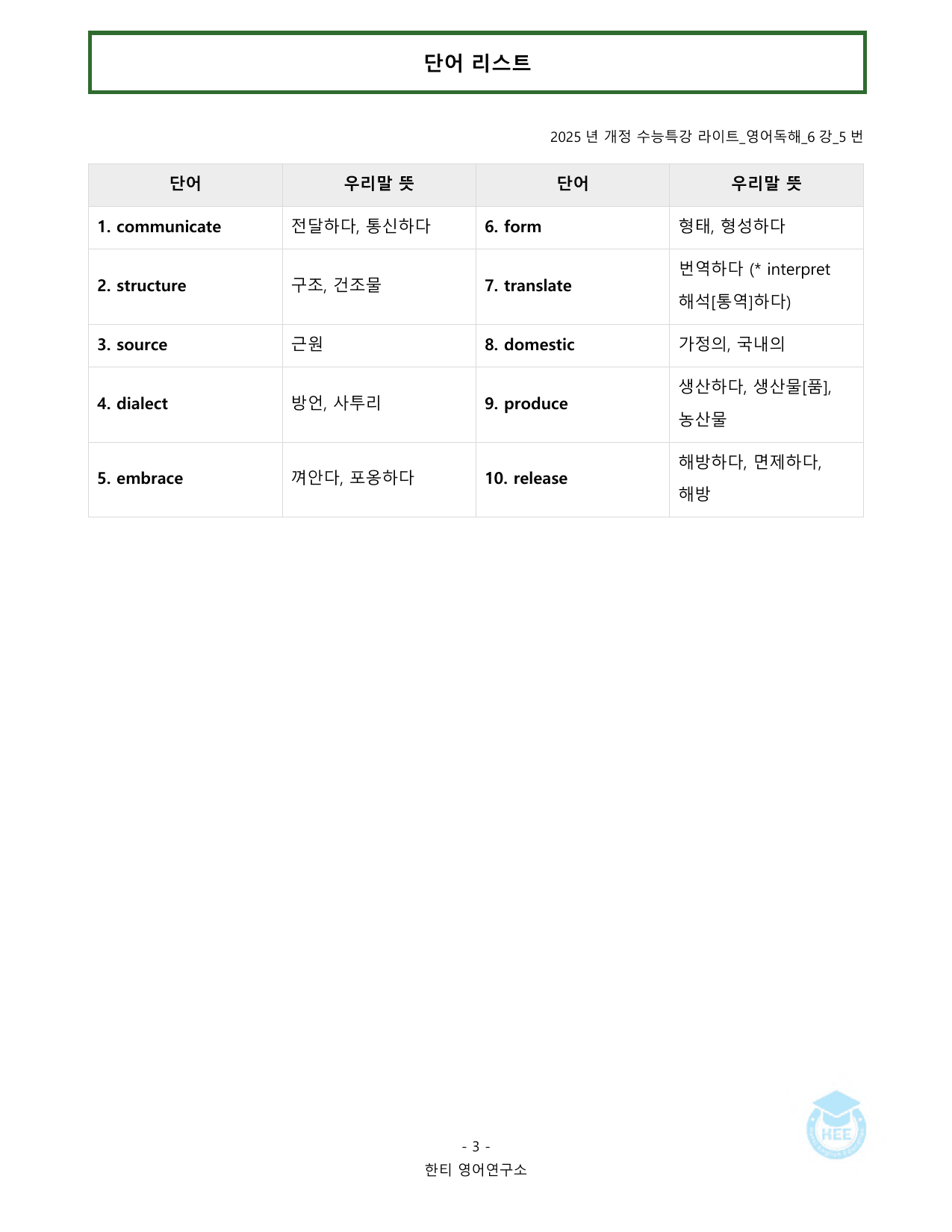 EBS 수능특강 라이트 영어독해_6강_20단계 워크북_preview_undefined