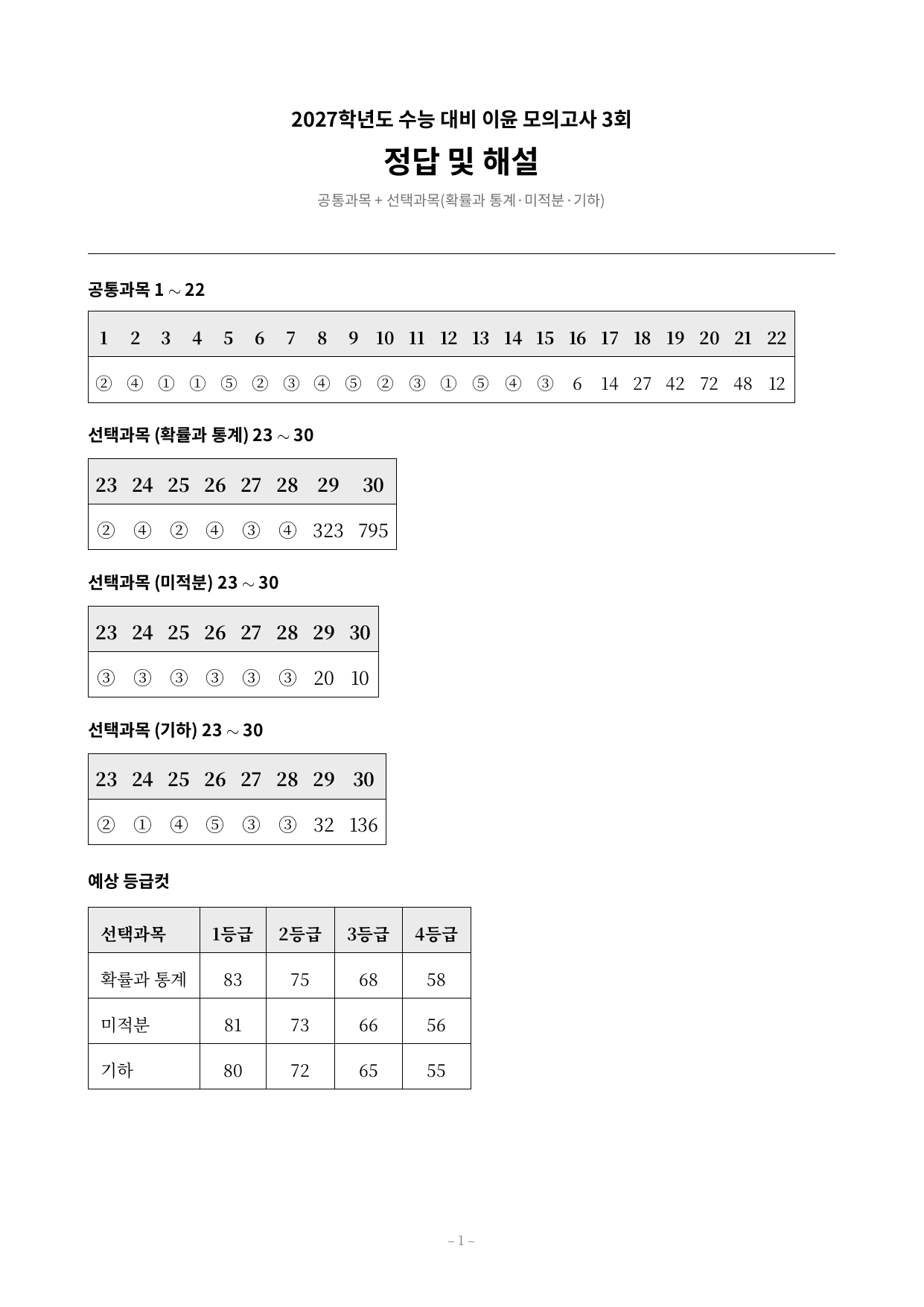 이윤 모의고사 3회_preview_undefined