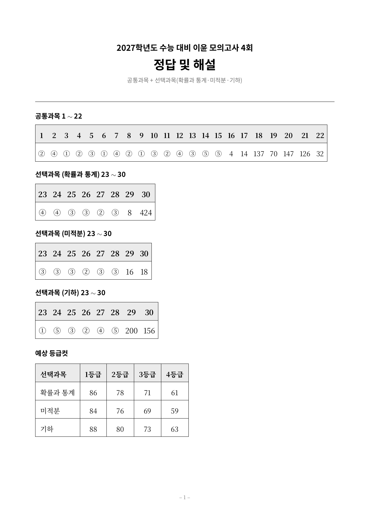 이윤 모의고사 4회_preview_undefined