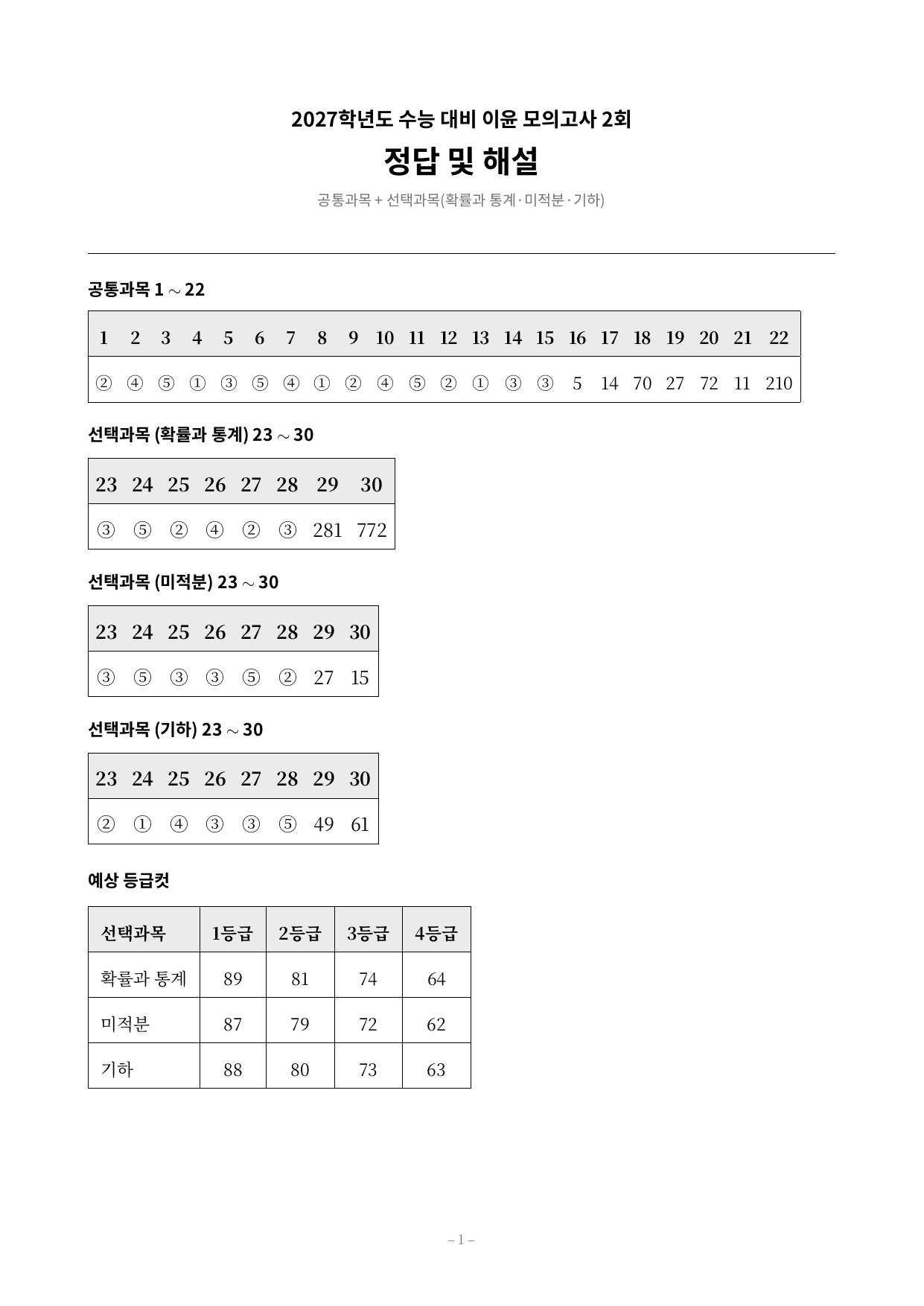 이윤 모의고사 2회_preview_undefined