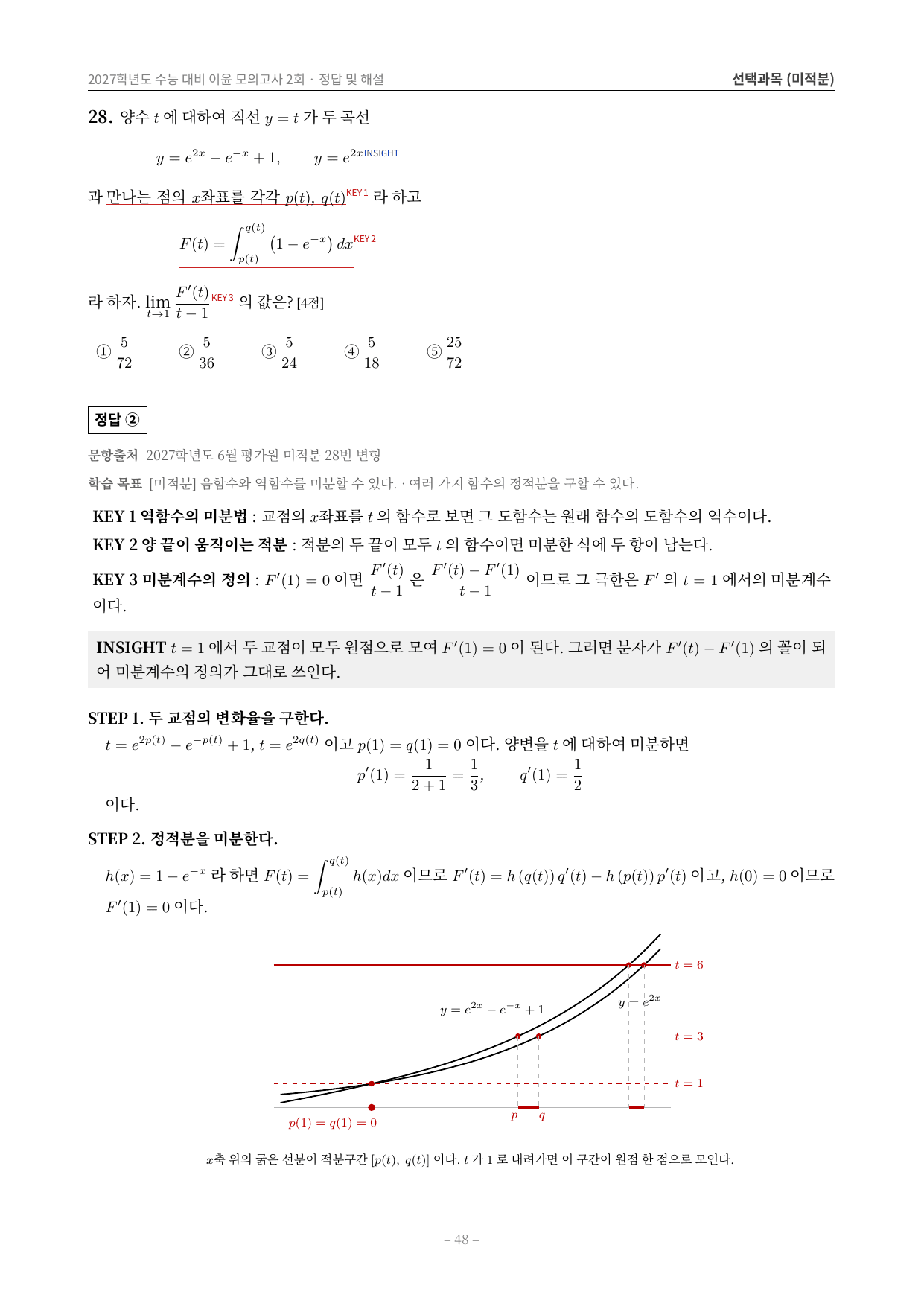 이윤 모의고사 2회_preview_undefined