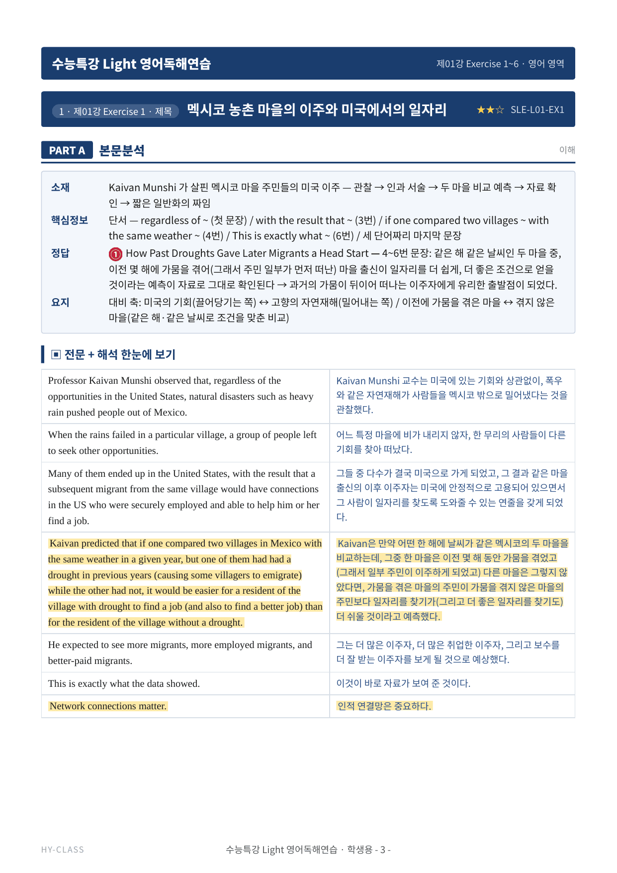 2026 수능특강 라이트 영어독해연습 1강 본문분석 워크북_preview_undefined