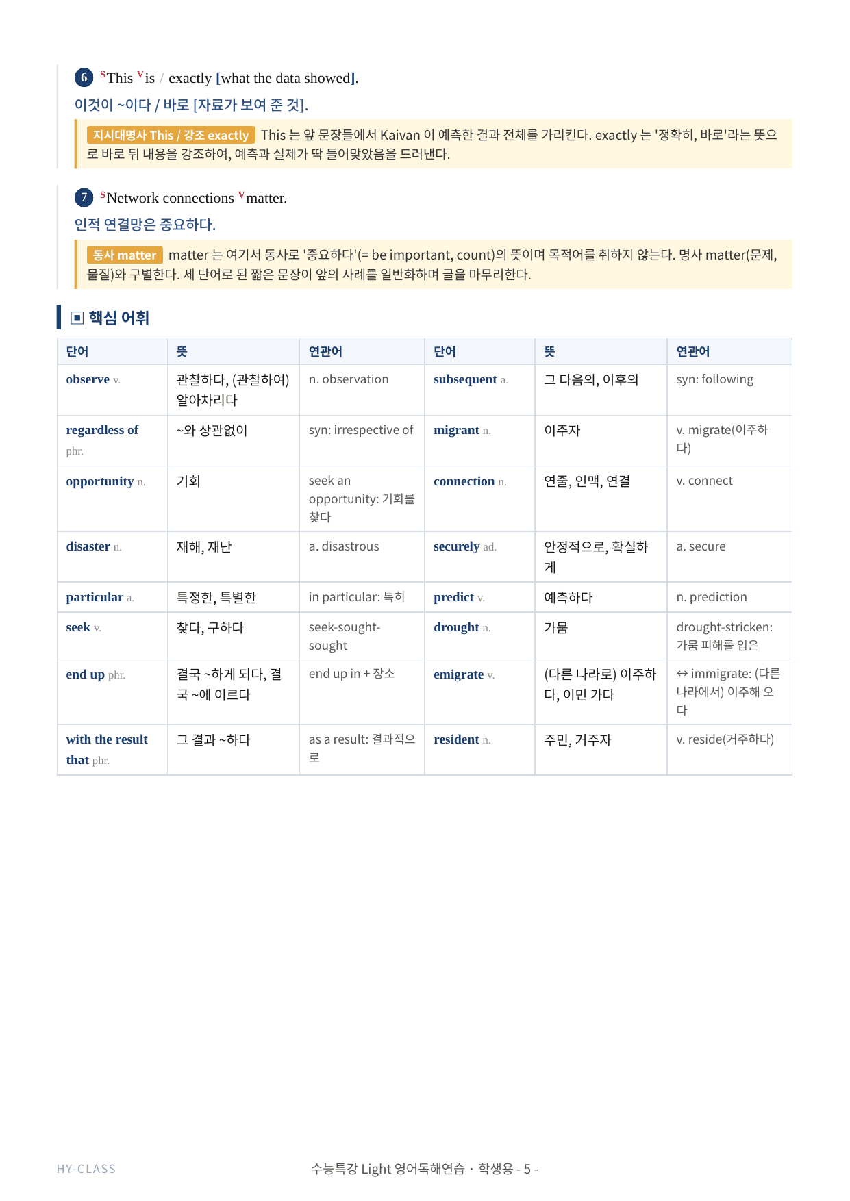 2026 수능특강 라이트 영어독해연습 1강 본문분석 워크북_preview_undefined