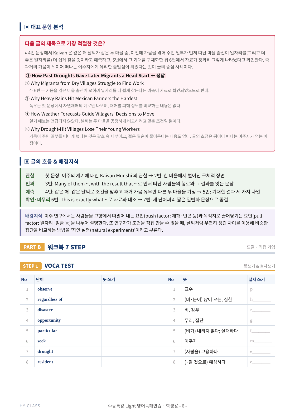 2026 수능특강 라이트 영어독해연습 1강 본문분석 워크북_preview_undefined