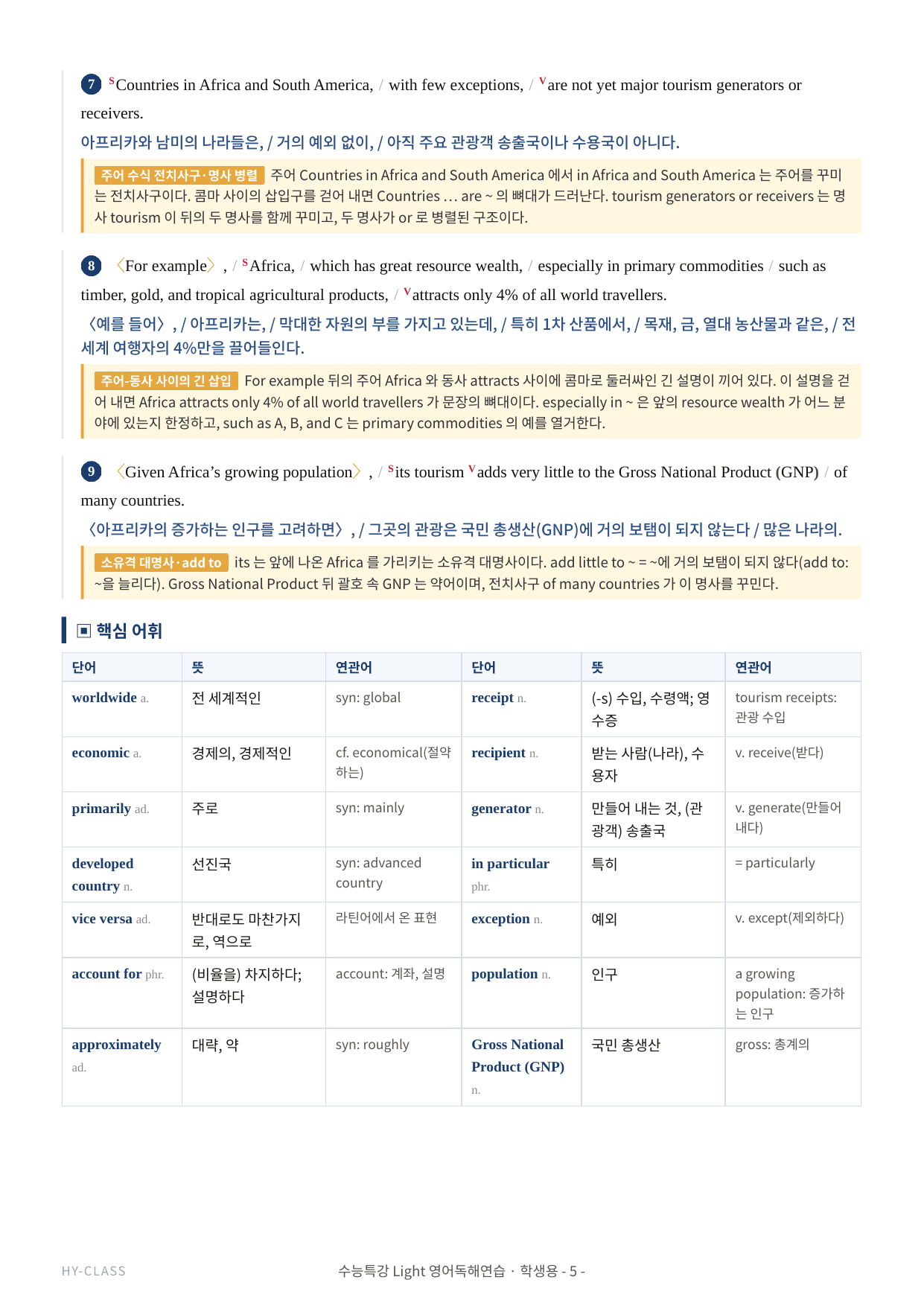 2026 수능특강 라이트 영어독해연습 2강 본문분석 워크북_preview_undefined