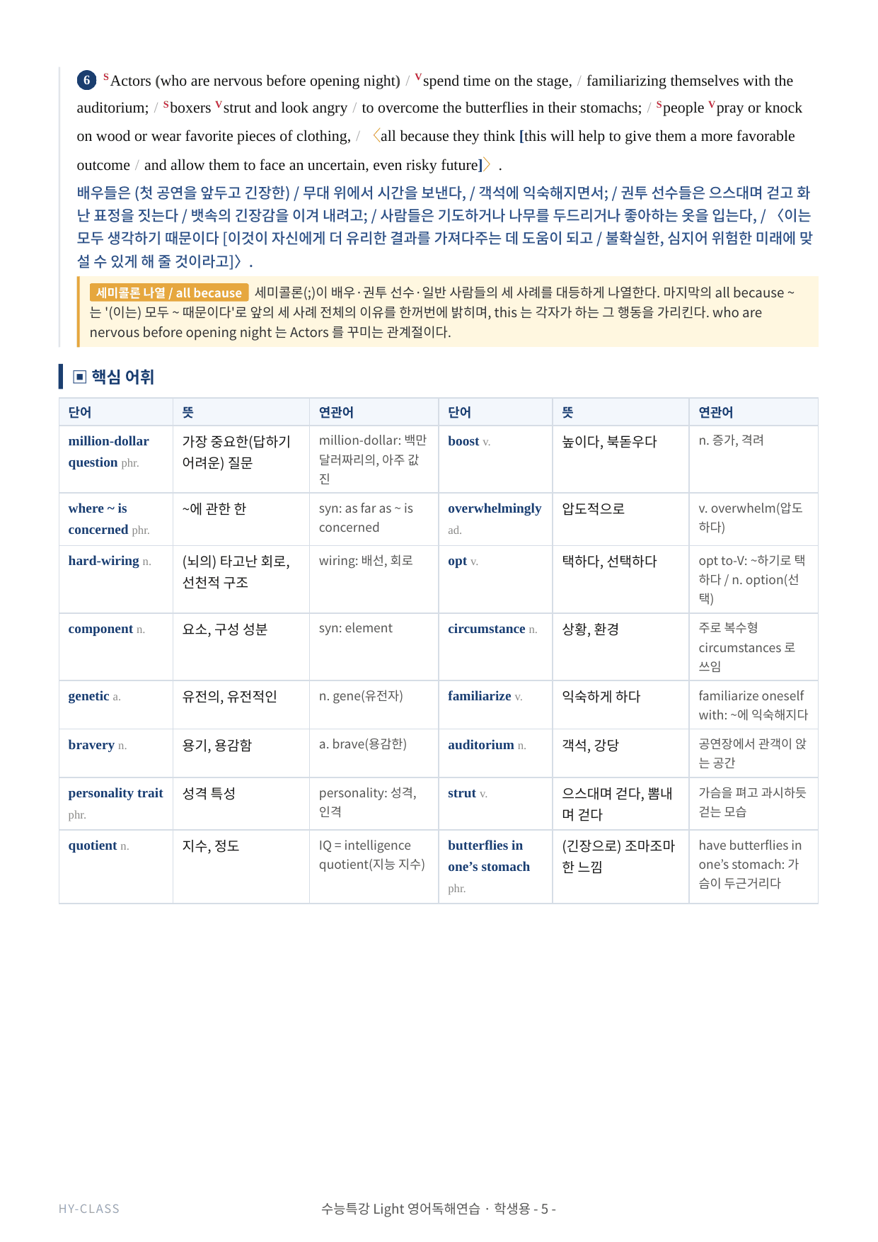 2026 수능특강 라이트 영어독해연습 3강 본문분석 워크북_preview_undefined
