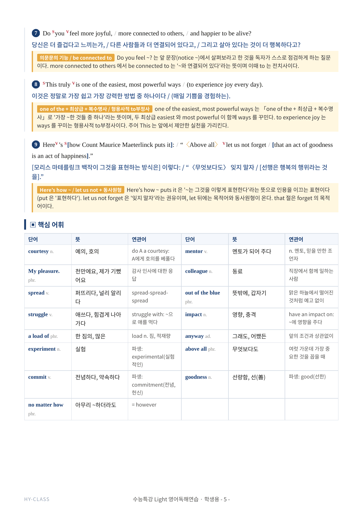 2026 수능특강 라이트 영어독해연습 MiniTest 1 본문분석 워크북_preview_undefined