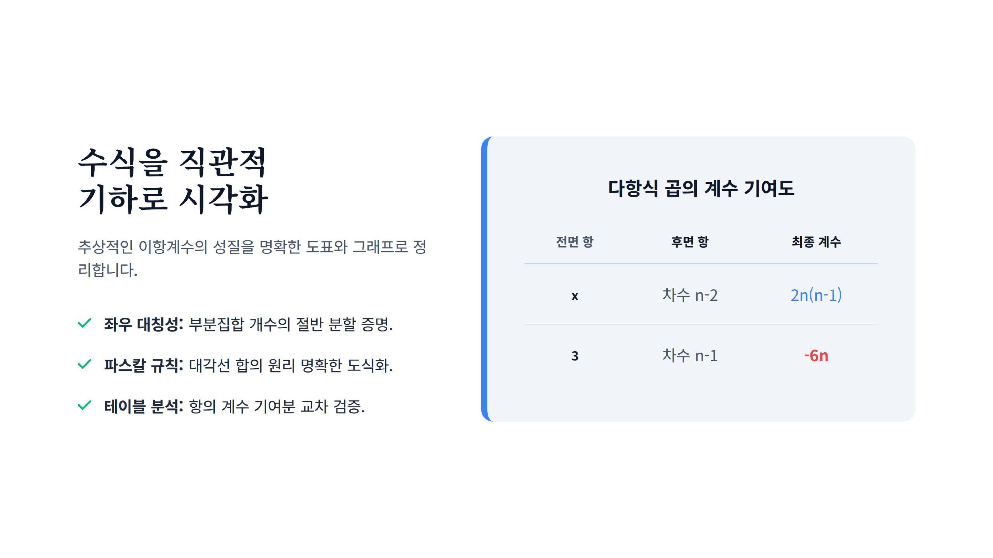이항정리_드릴링세트_12문항_promotion