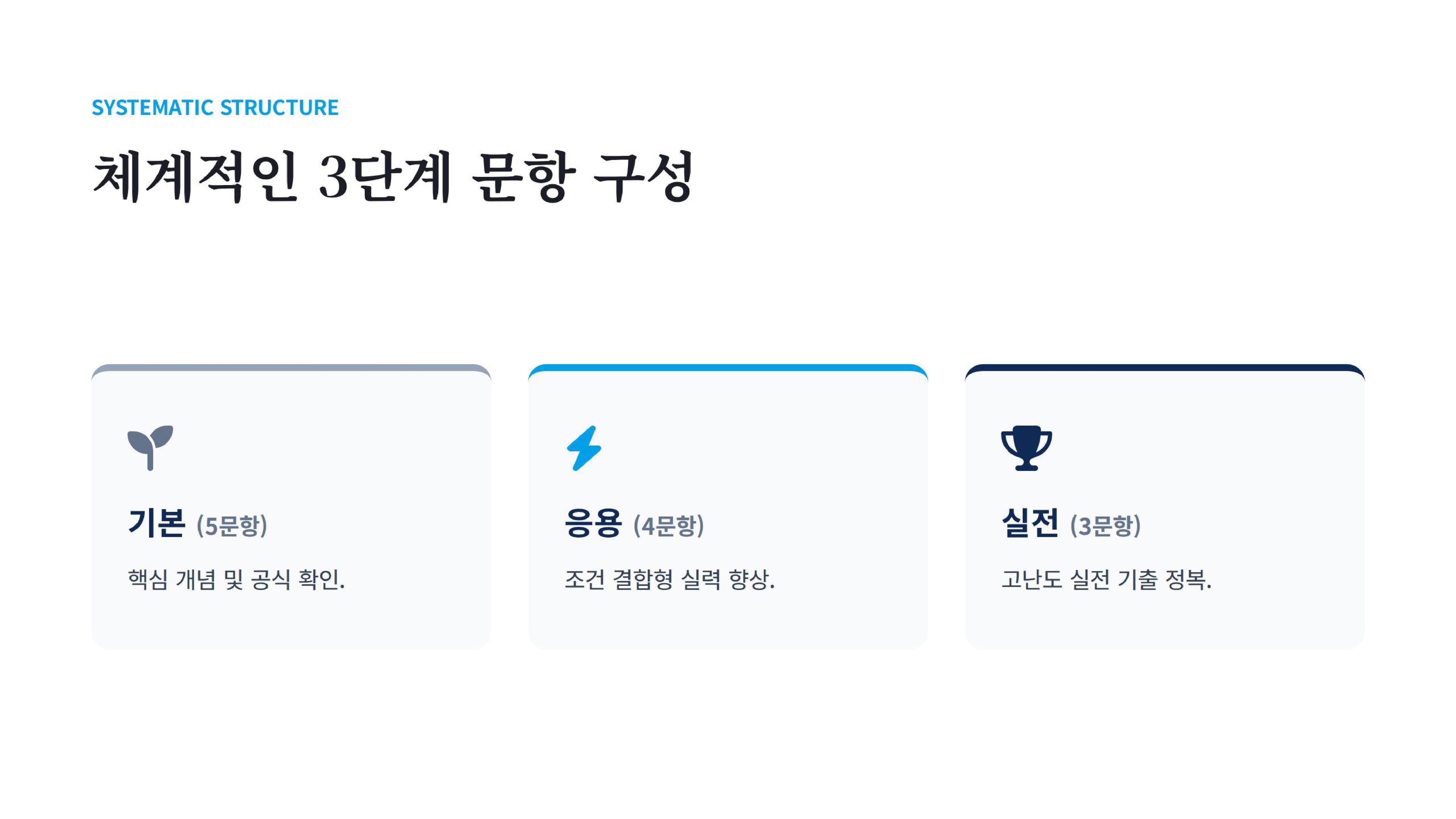 경우의 수_드릴링세트_36문항_promotion