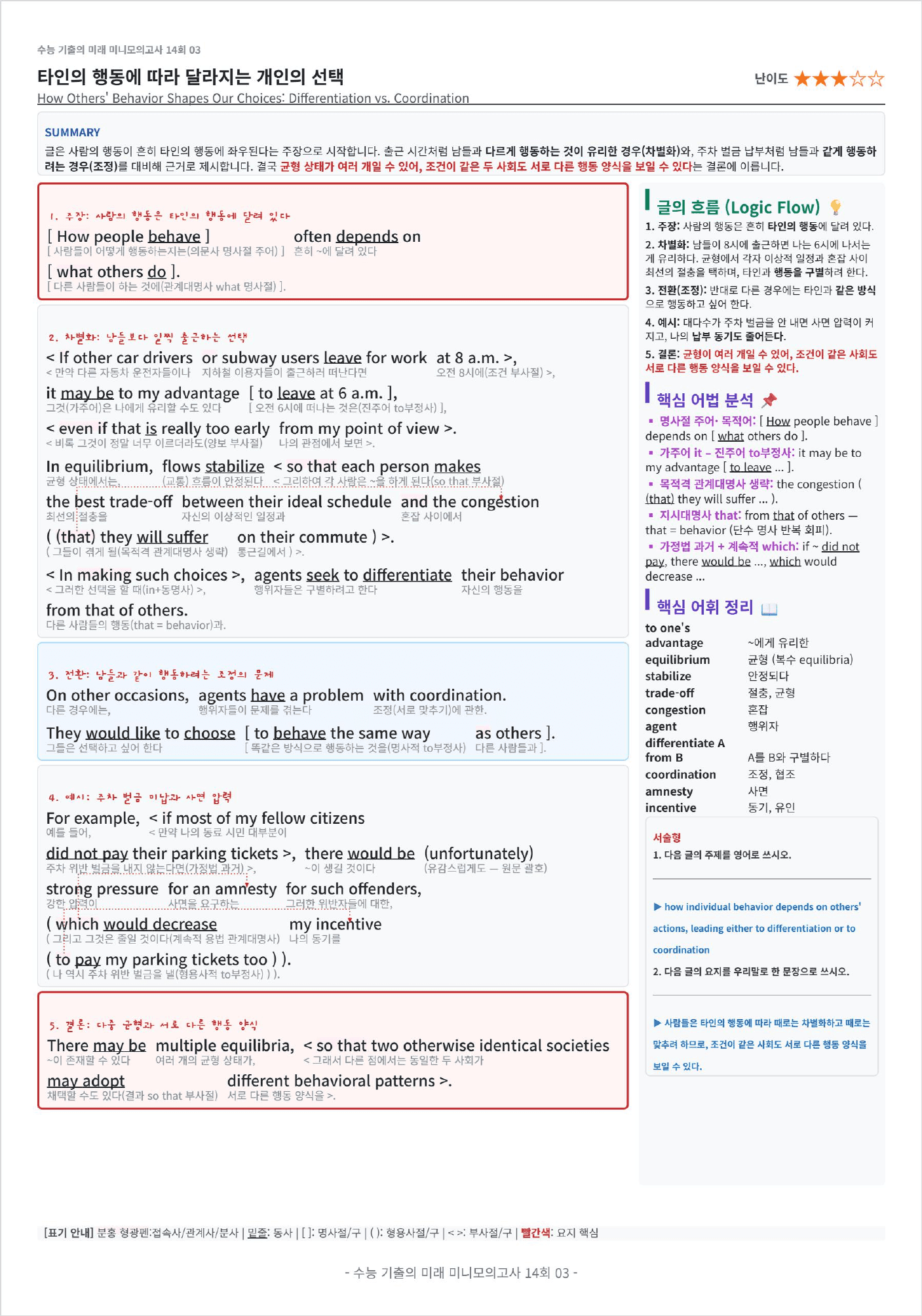 수능 기출의 미래 미니모의고사 영어독해 핵심유형 14회 킹스분석_preview_undefined